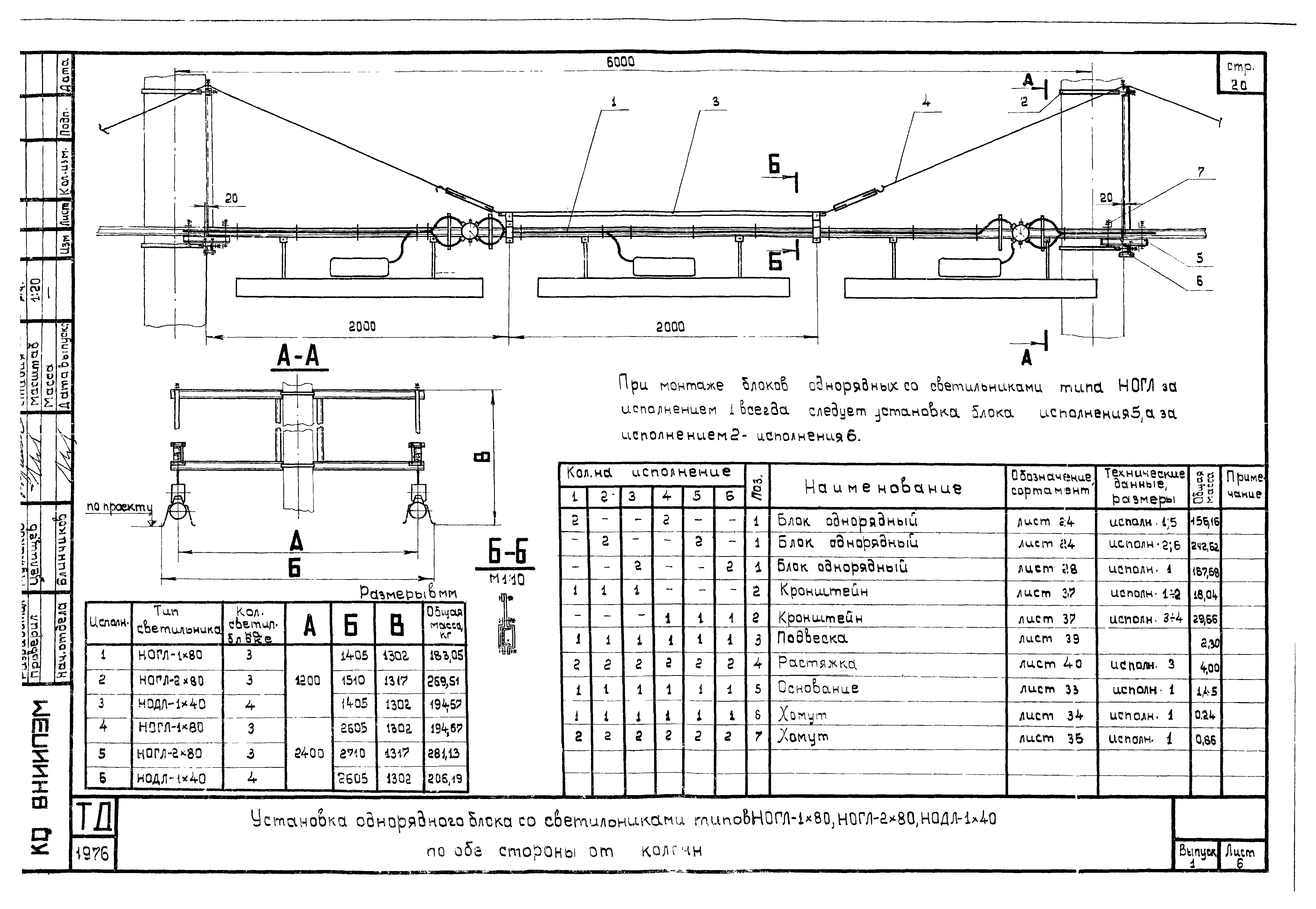 Шифр А614А