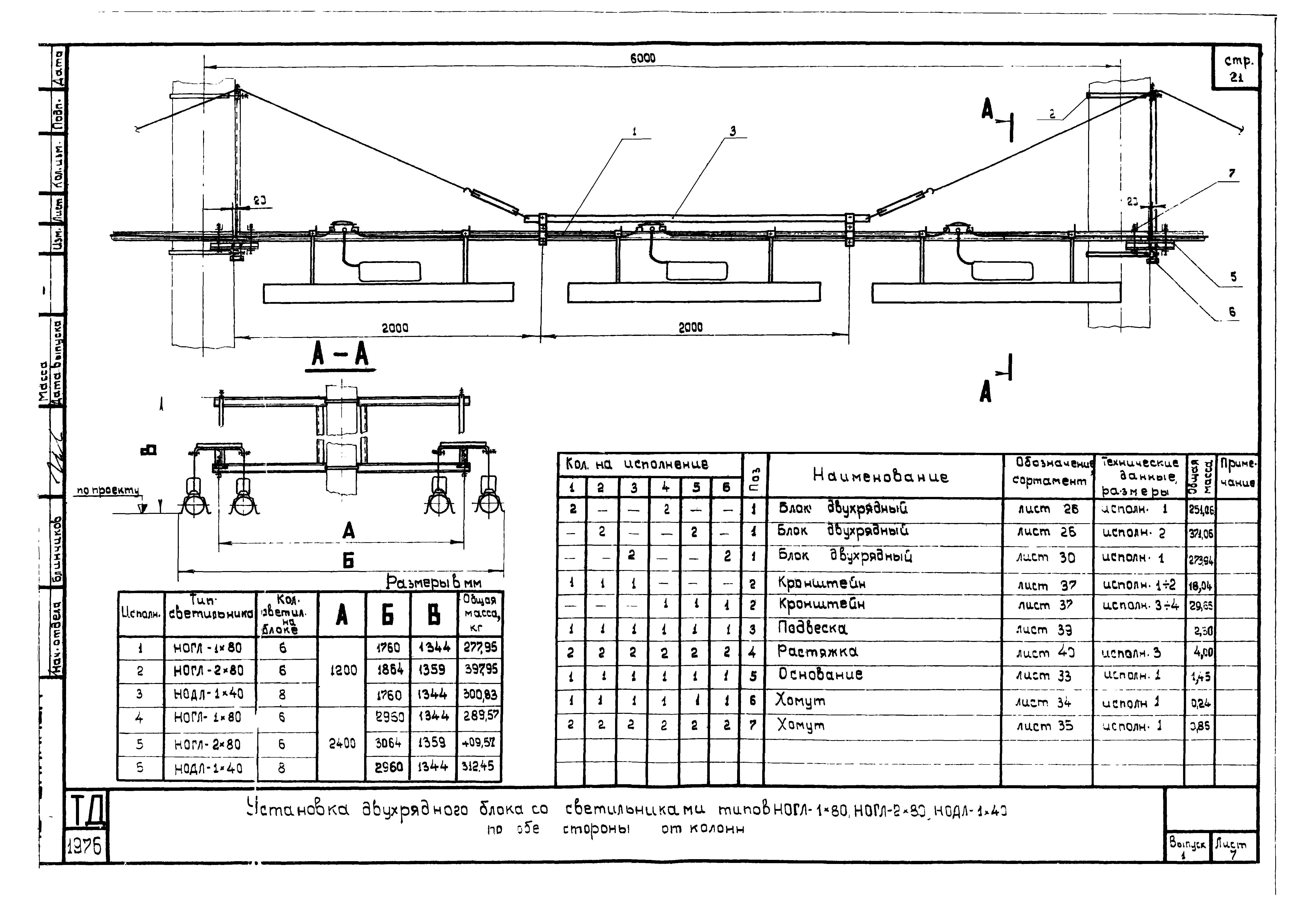 Шифр А614А