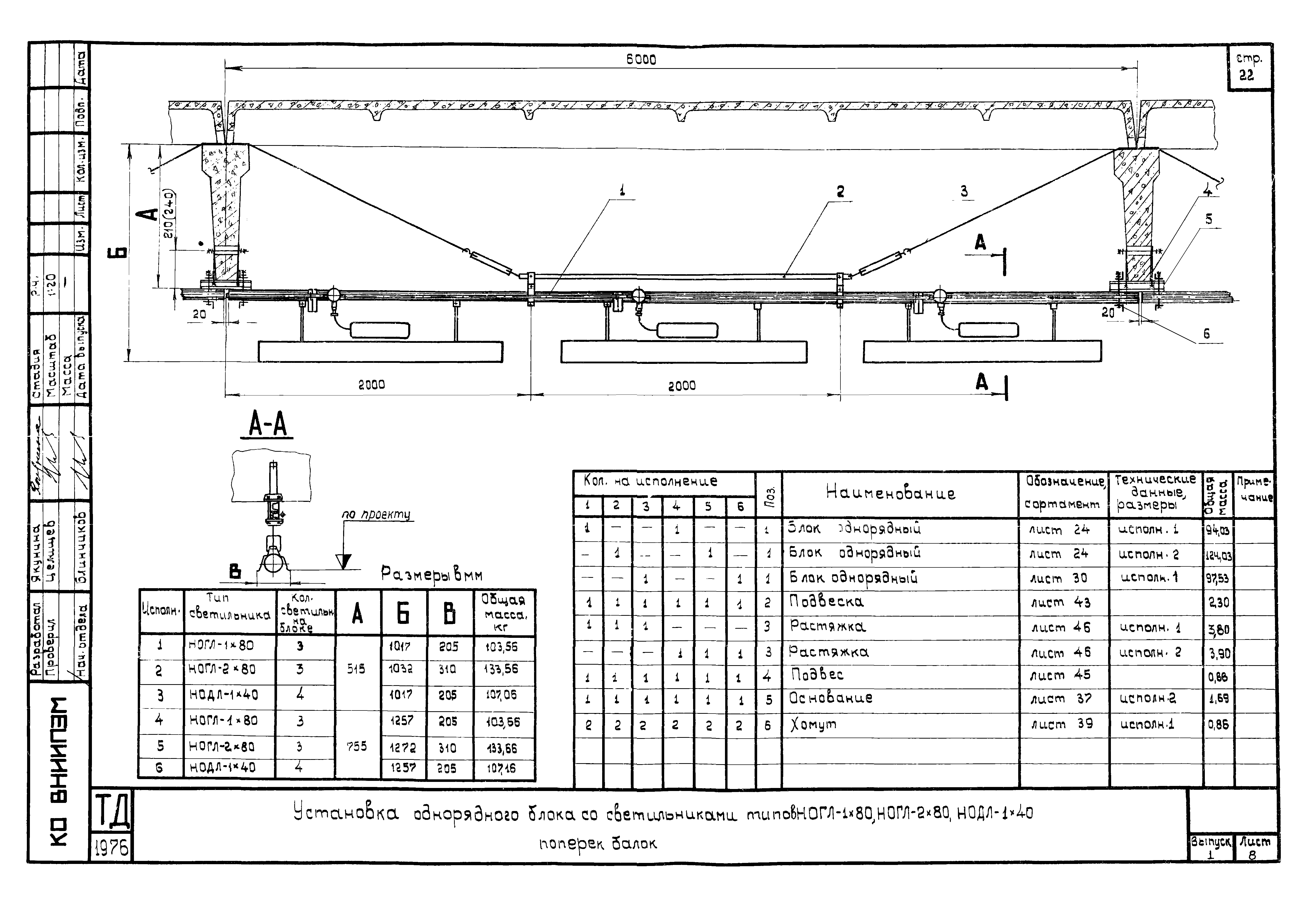 Шифр А614А