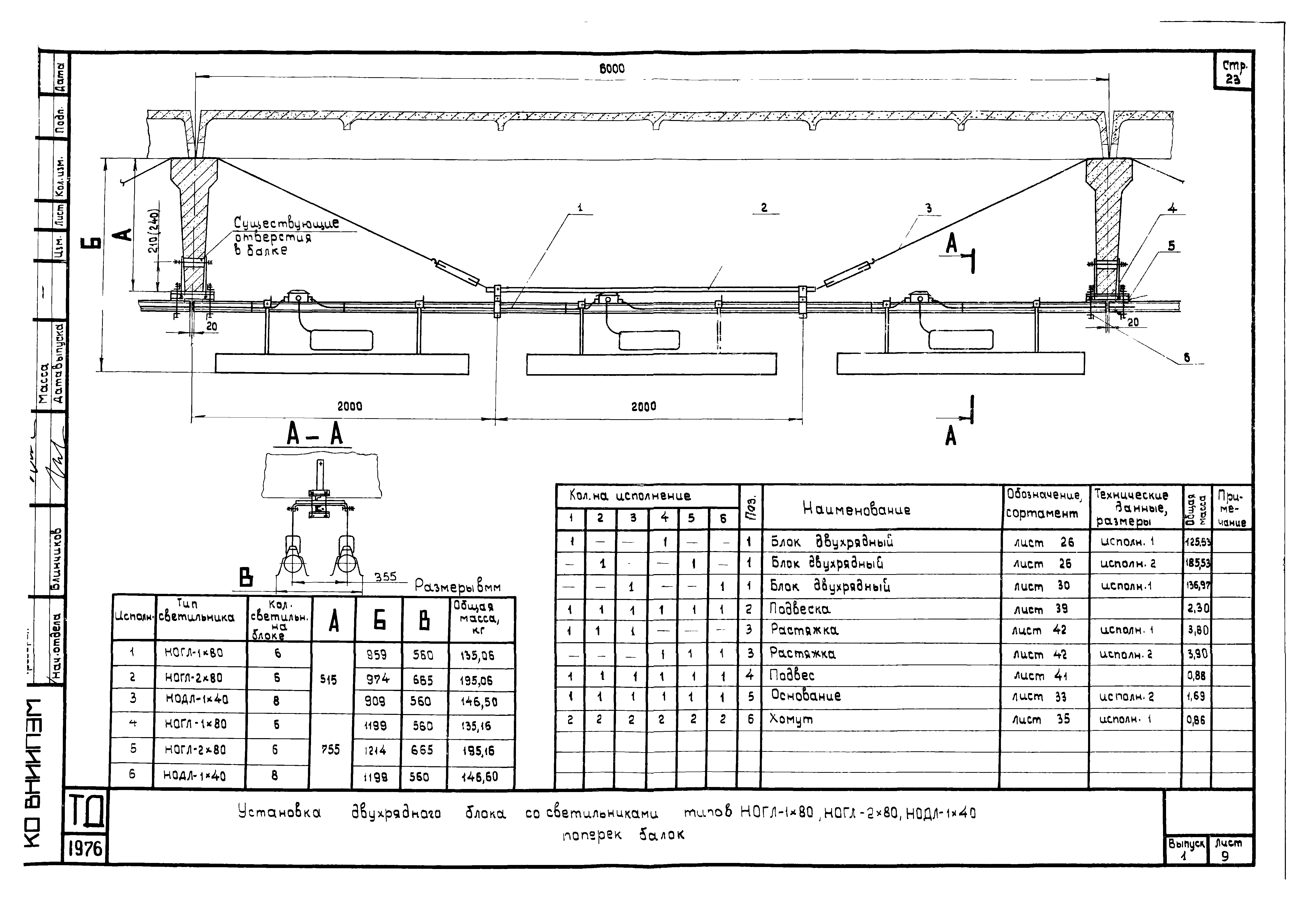 Шифр А614А