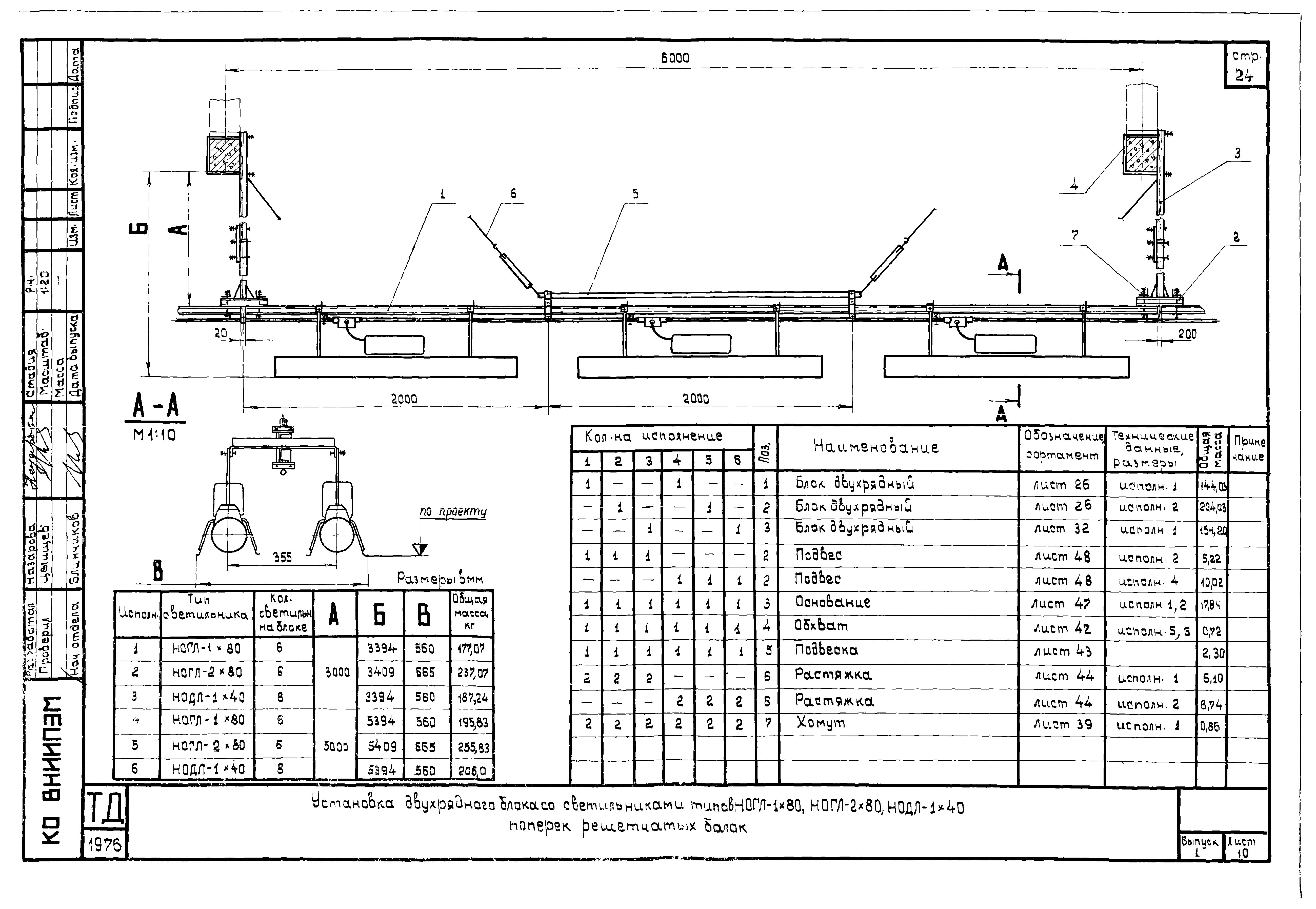 Шифр А614А