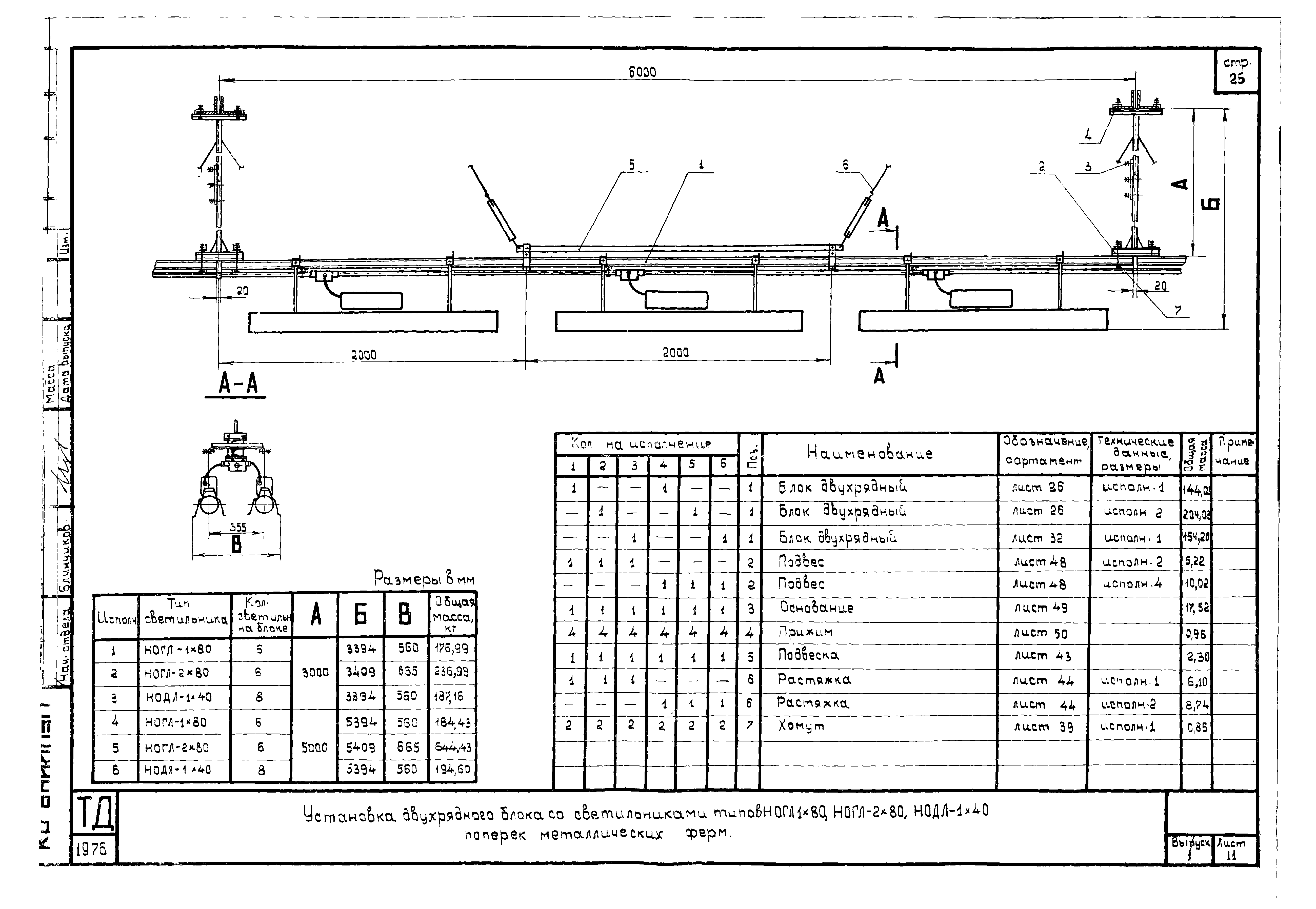 Шифр А614А