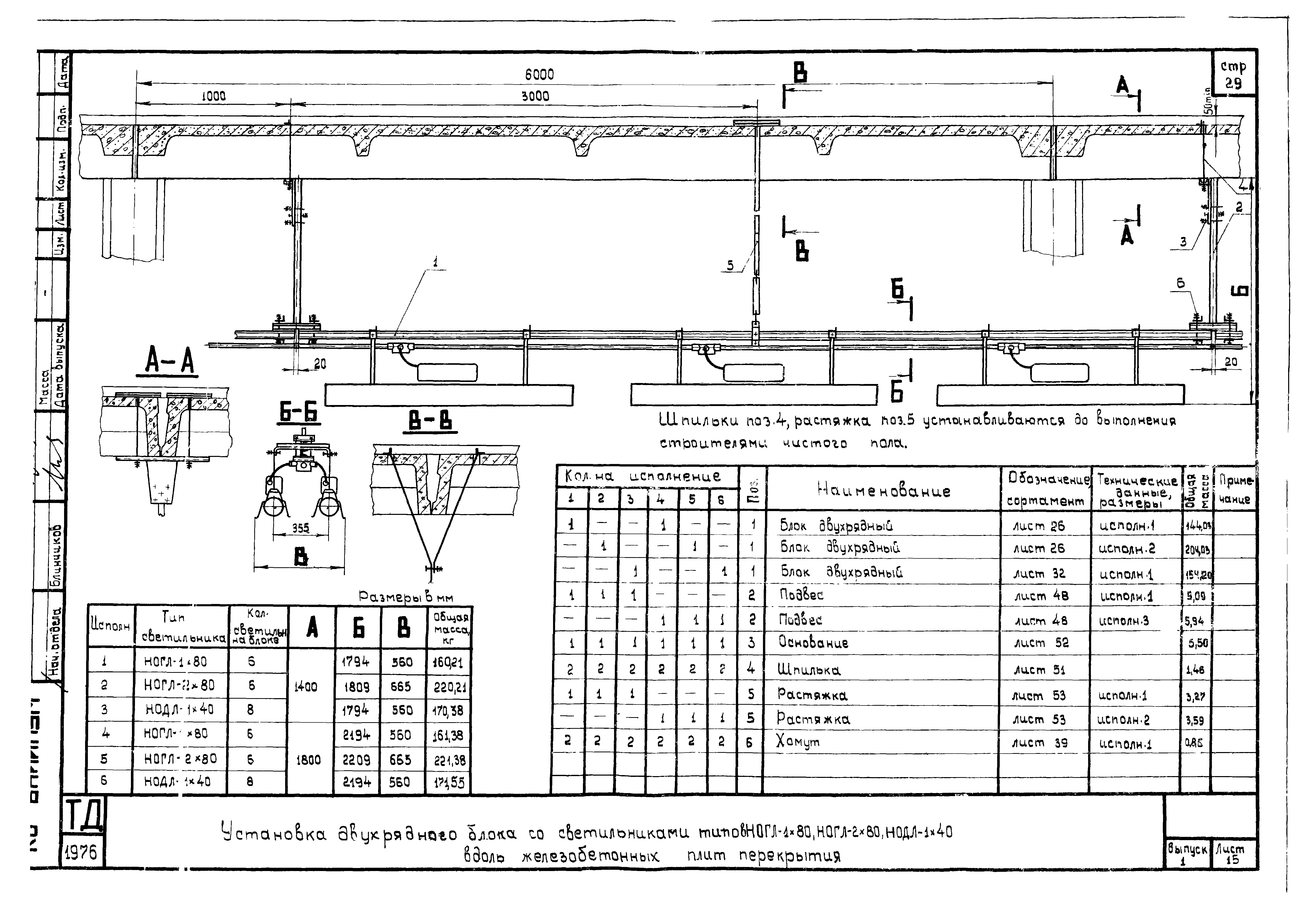 Шифр А614А