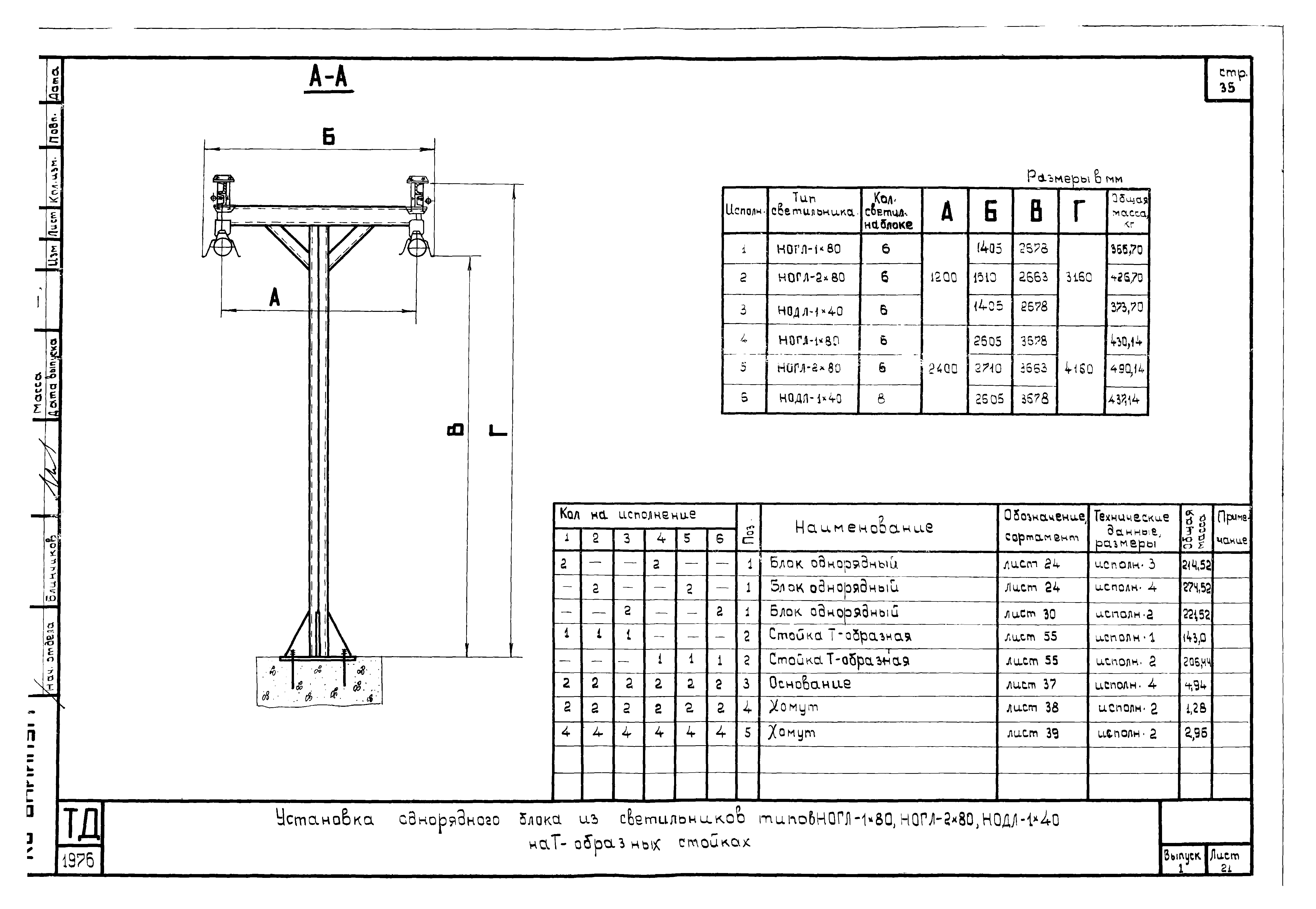 Шифр А614А