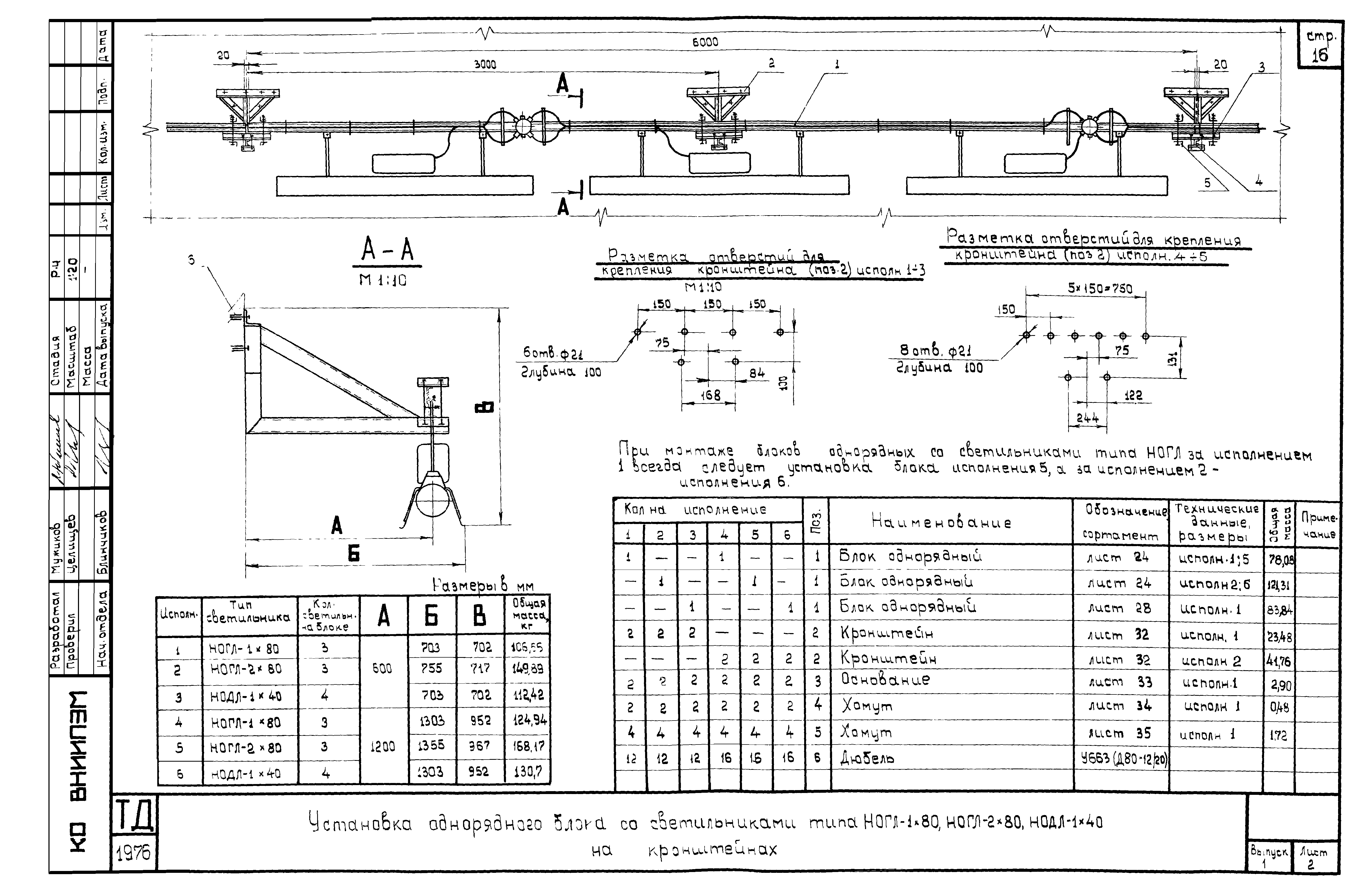 Шифр А613А