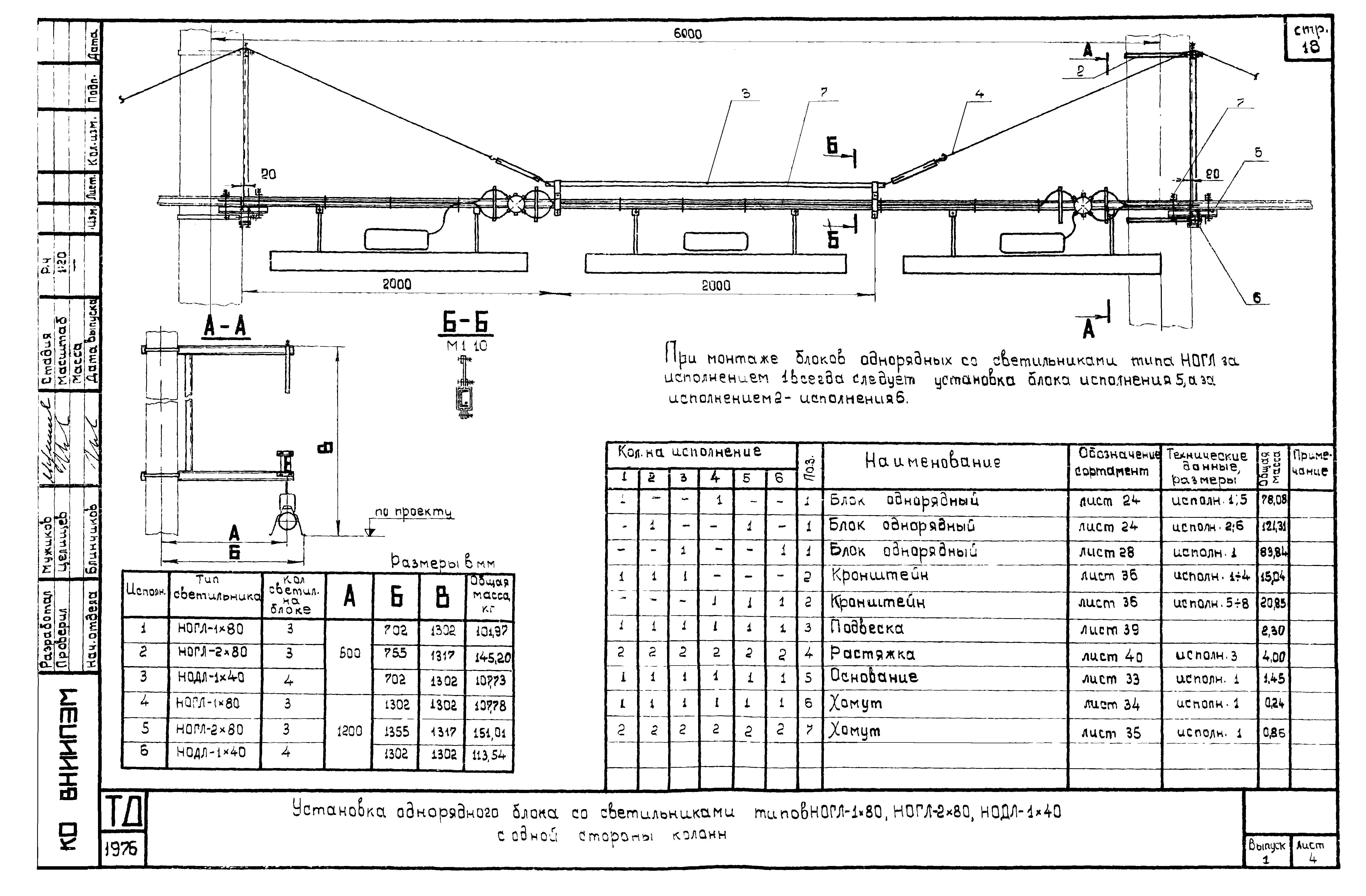 Шифр А613А