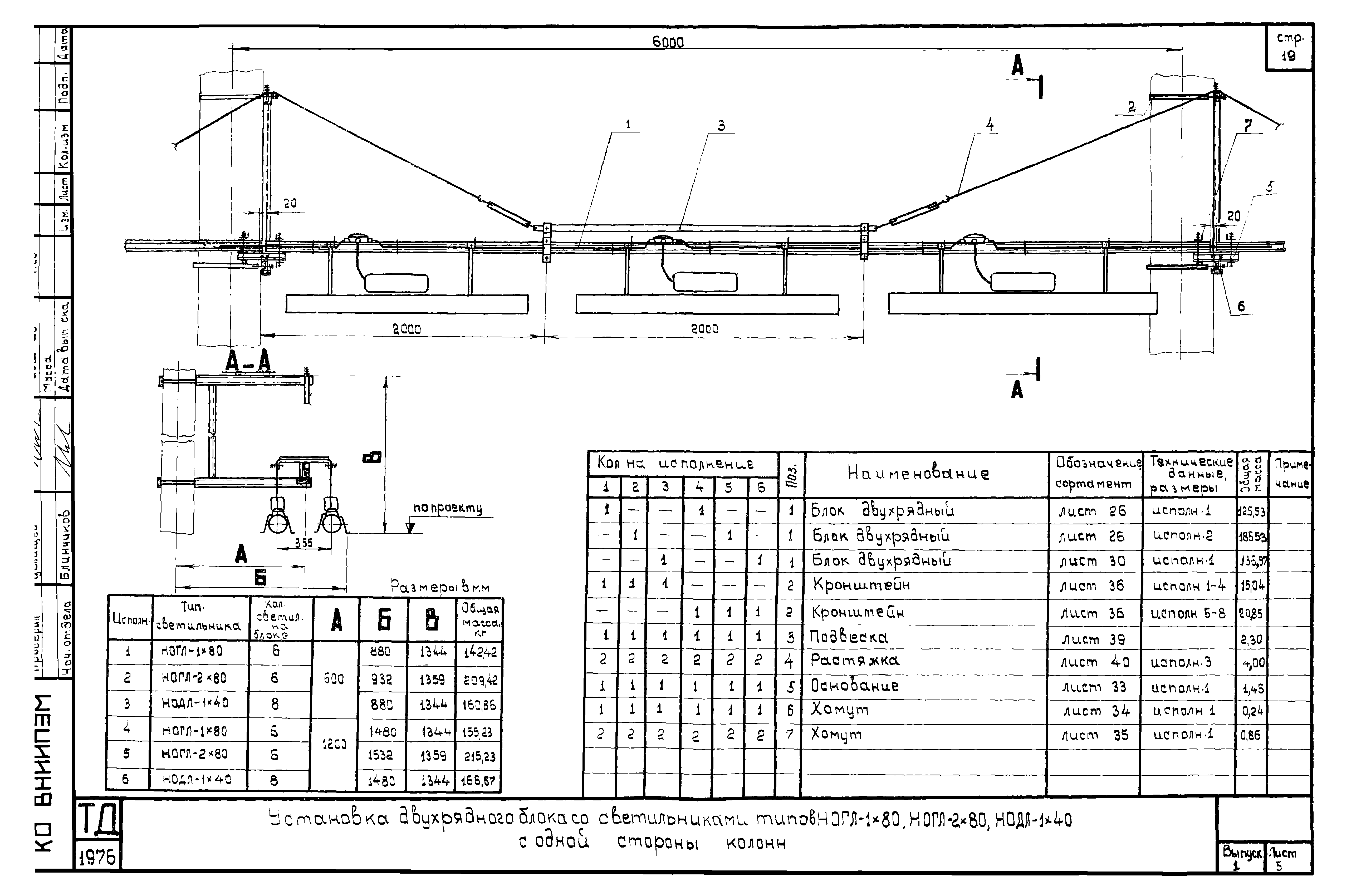 Шифр А613А