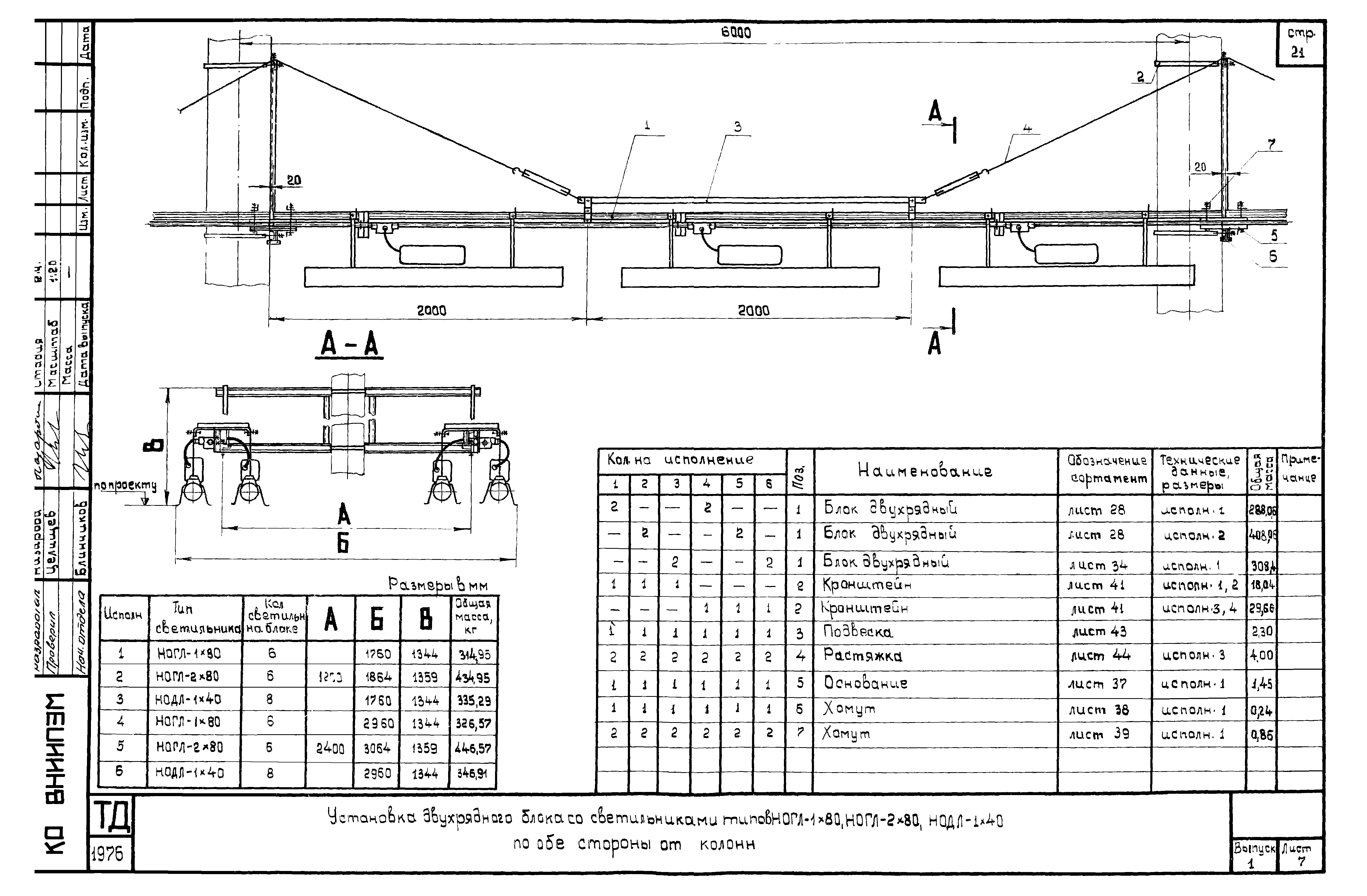 Шифр А613А