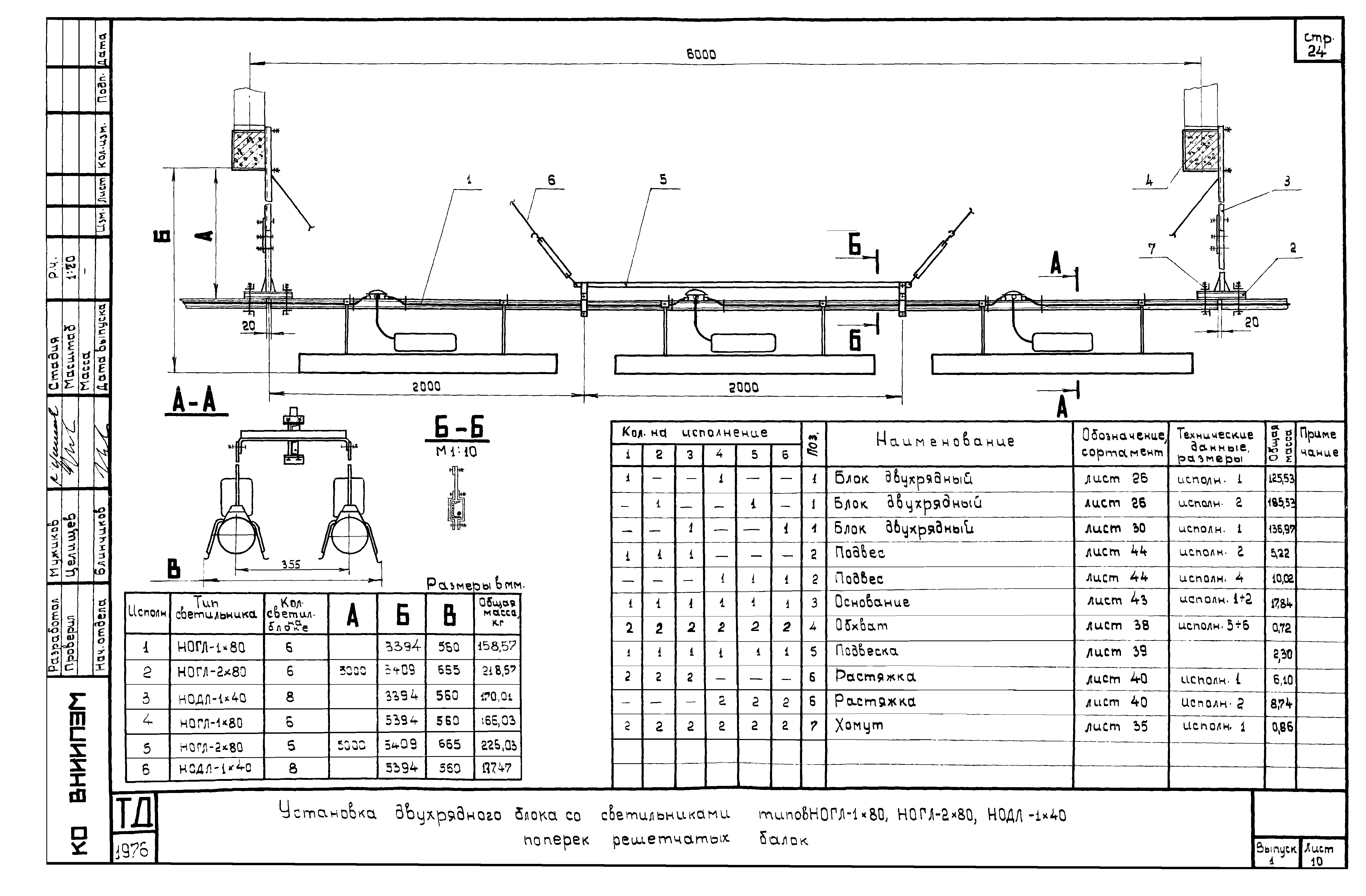 Шифр А613А