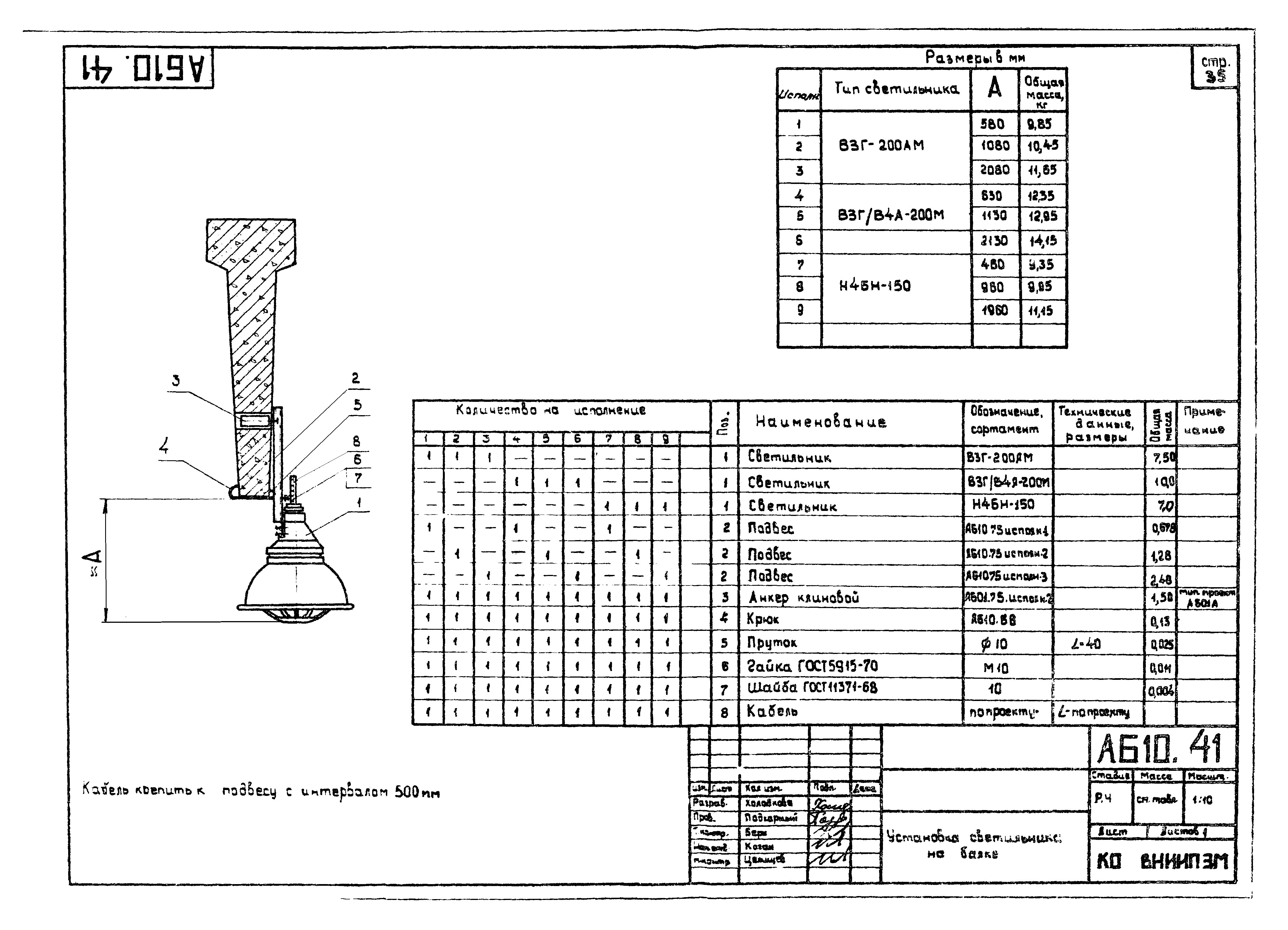 Шифр А610А