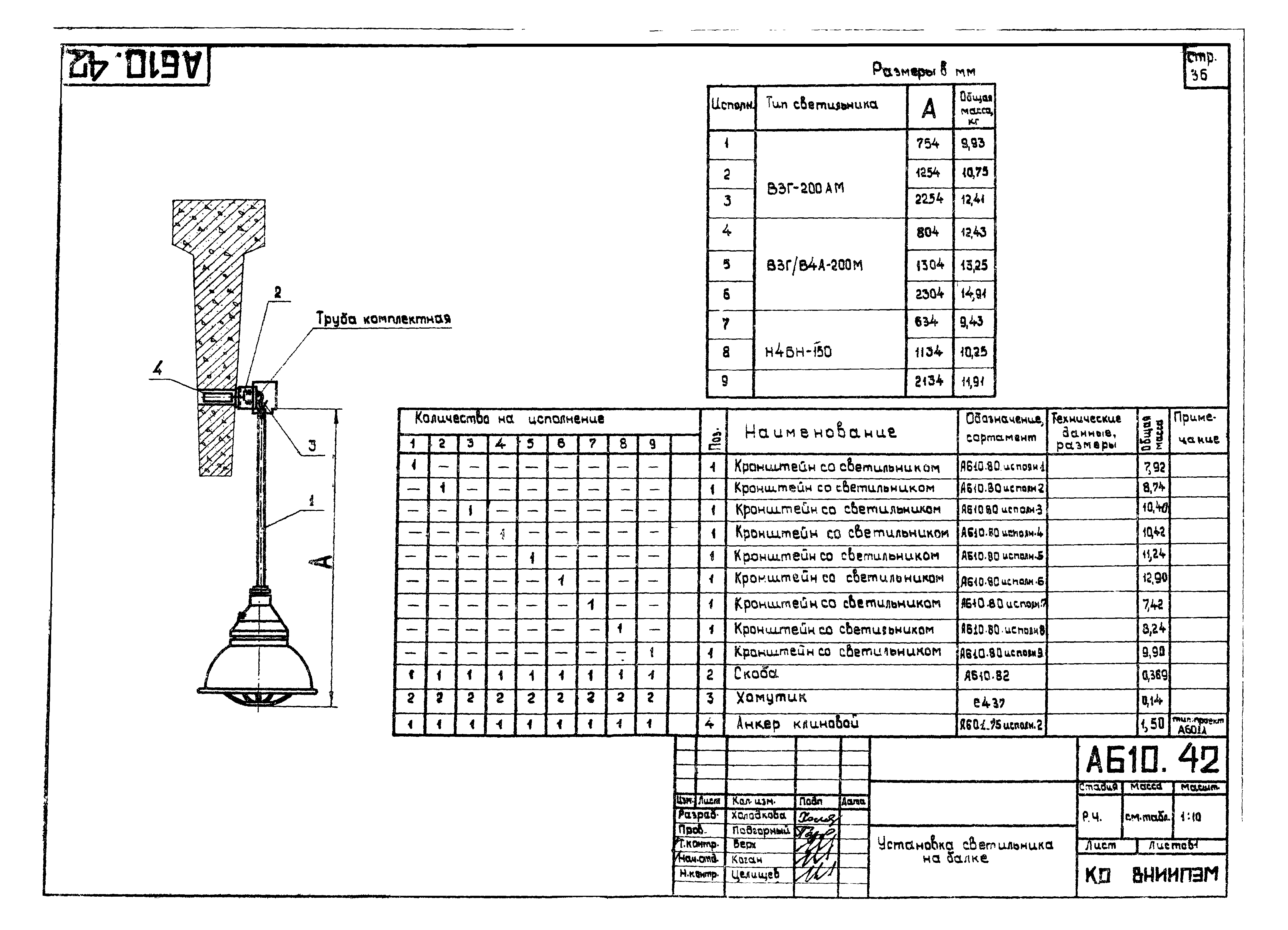 Шифр А610А