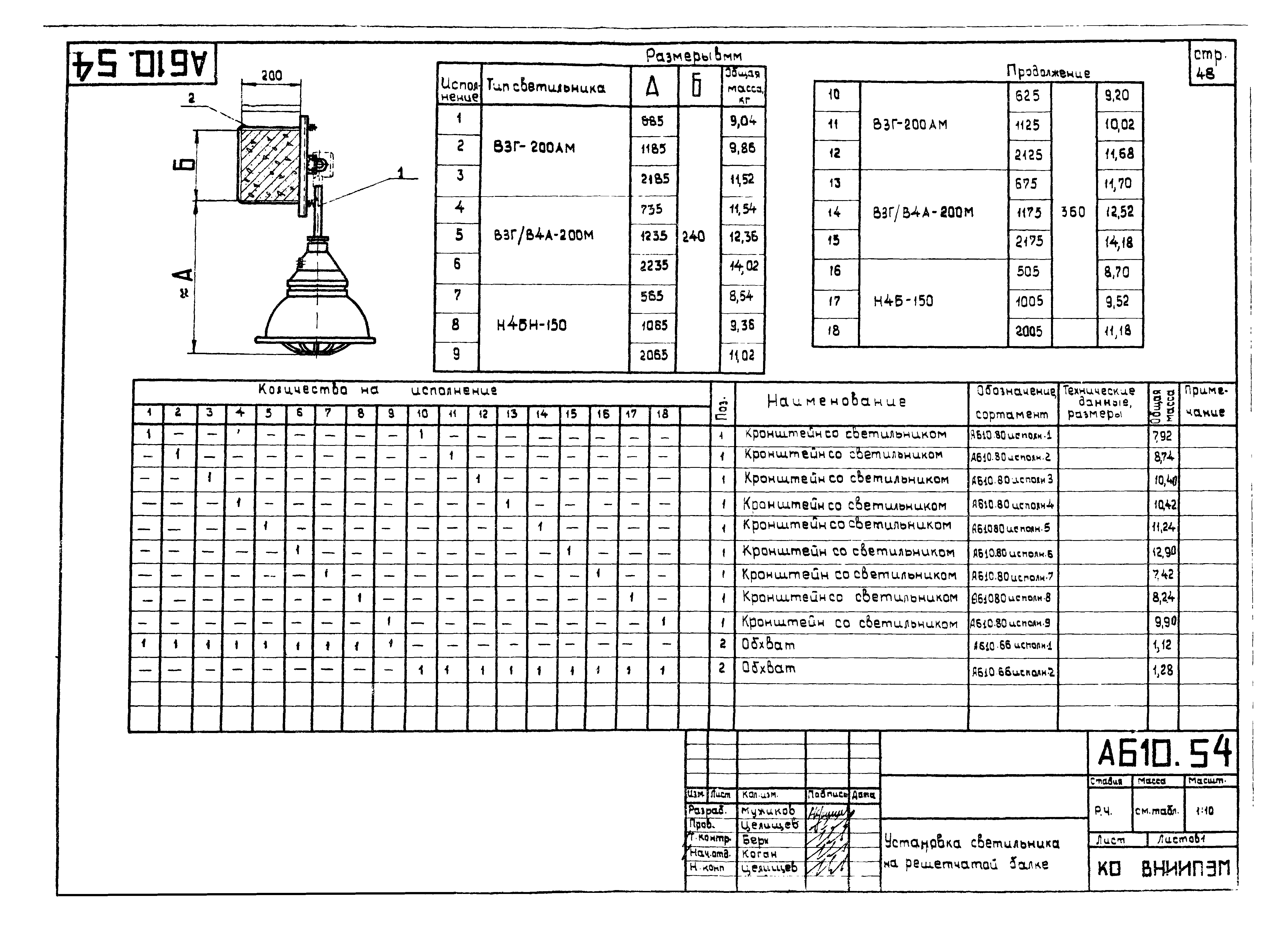 Шифр А610А