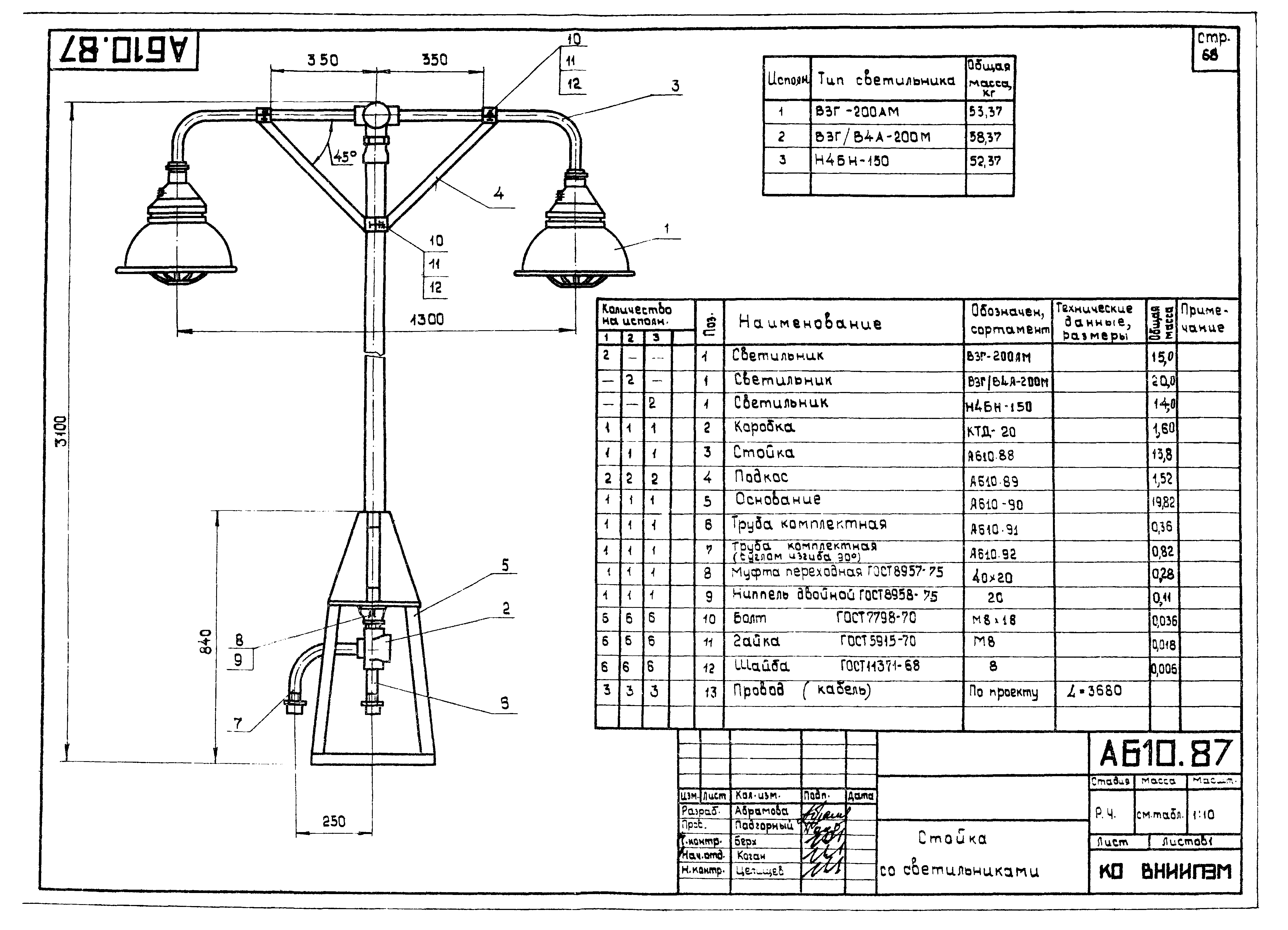 Шифр А610А