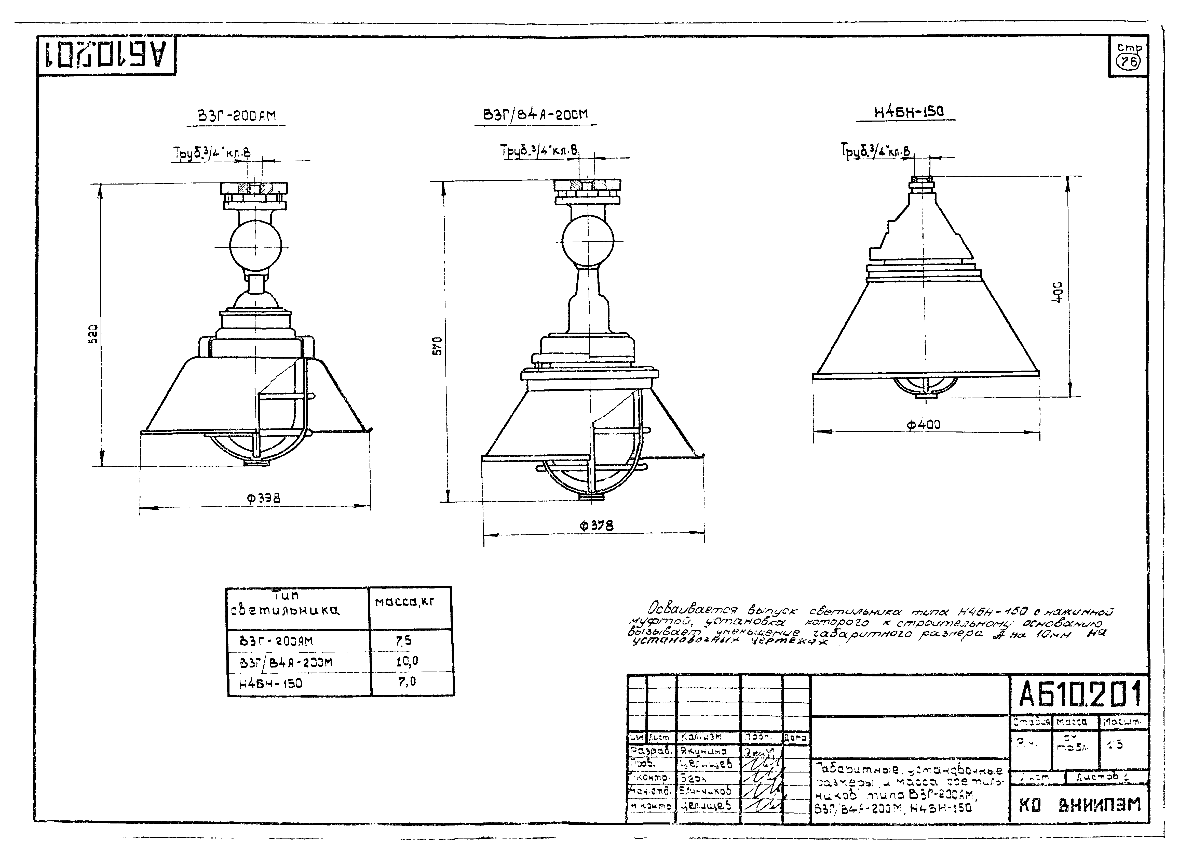 Шифр А610А