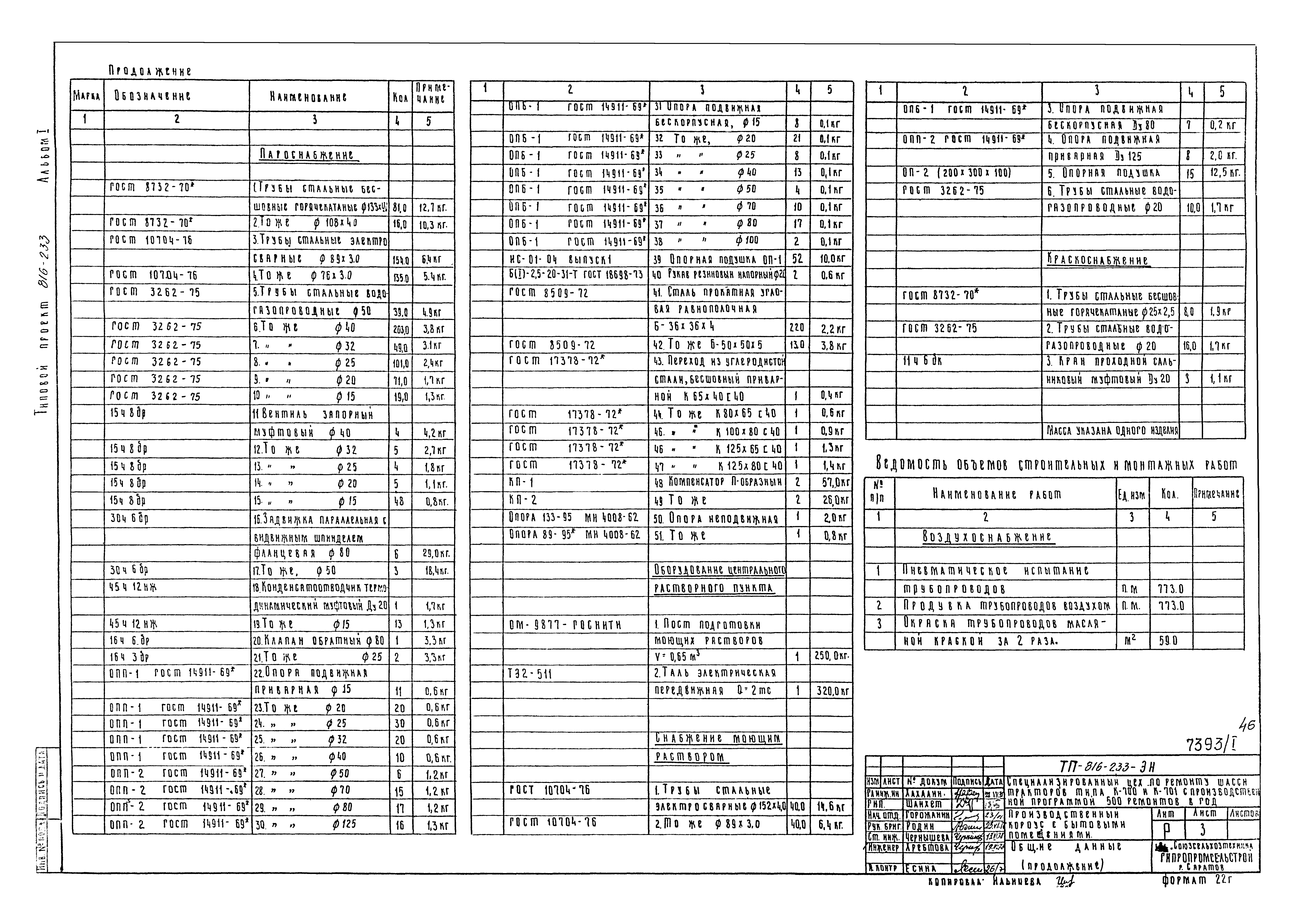 Типовой проект 816-233