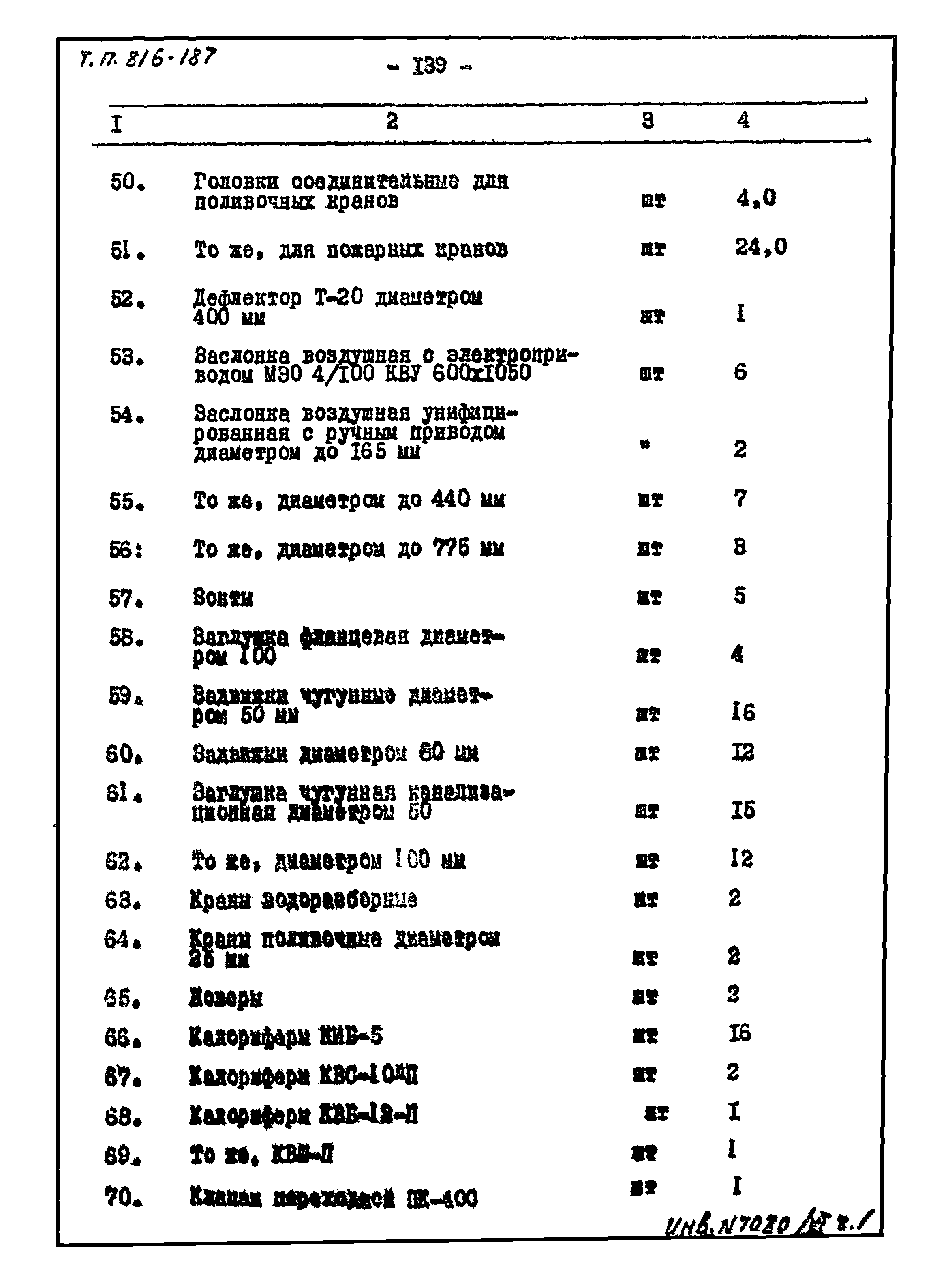 Типовой проект 816-187