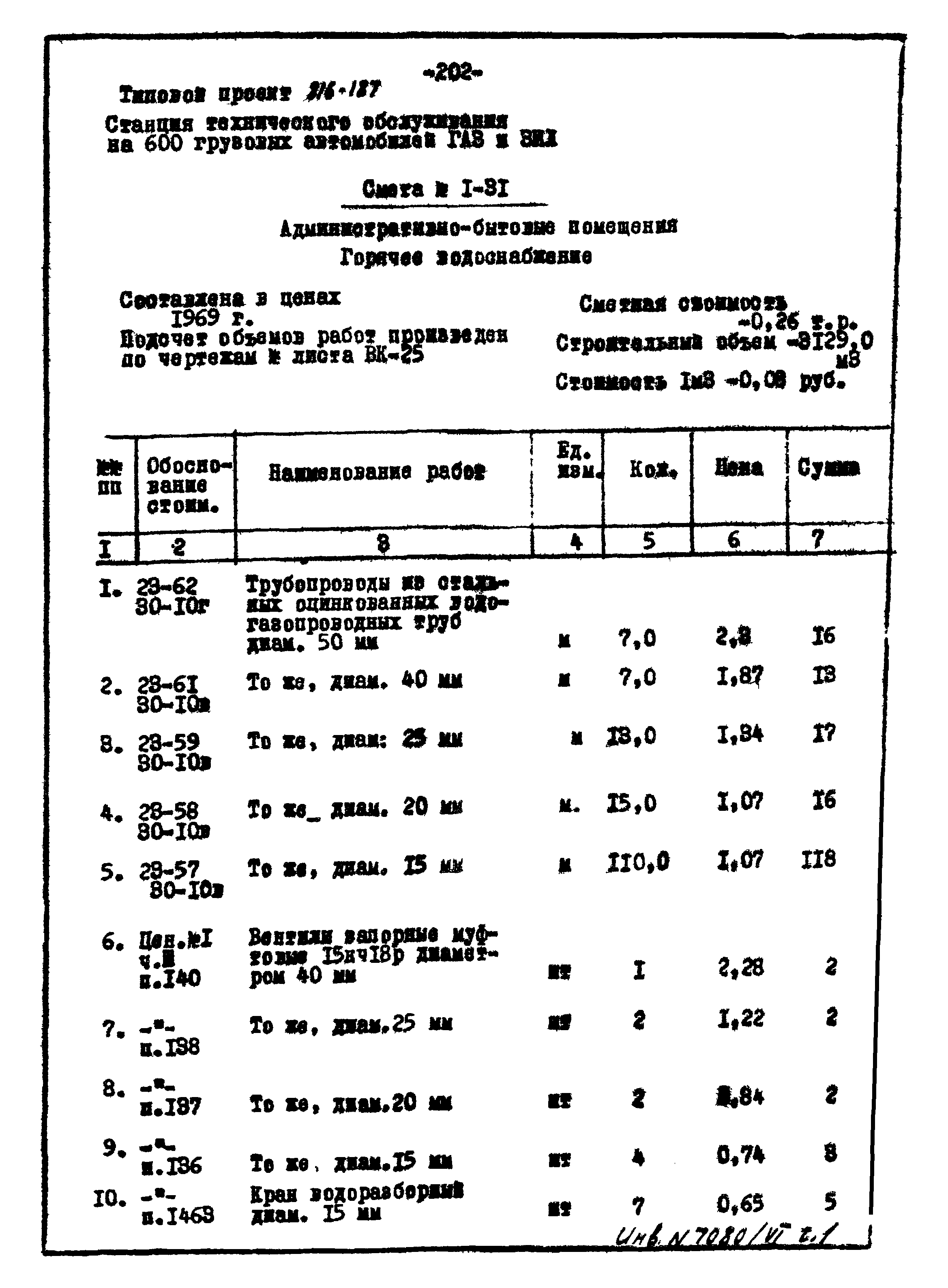 Типовой проект 816-187