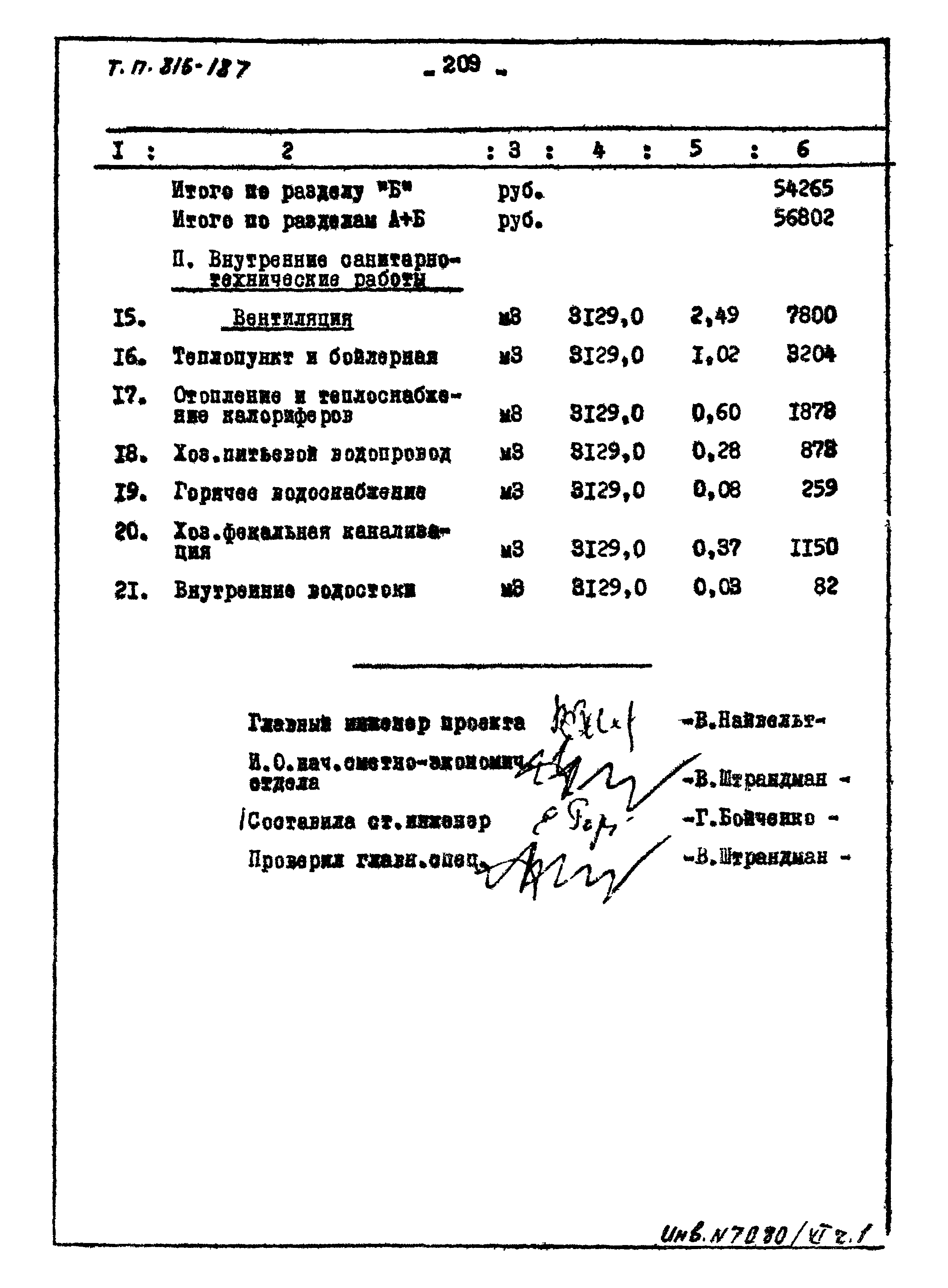 Типовой проект 816-187