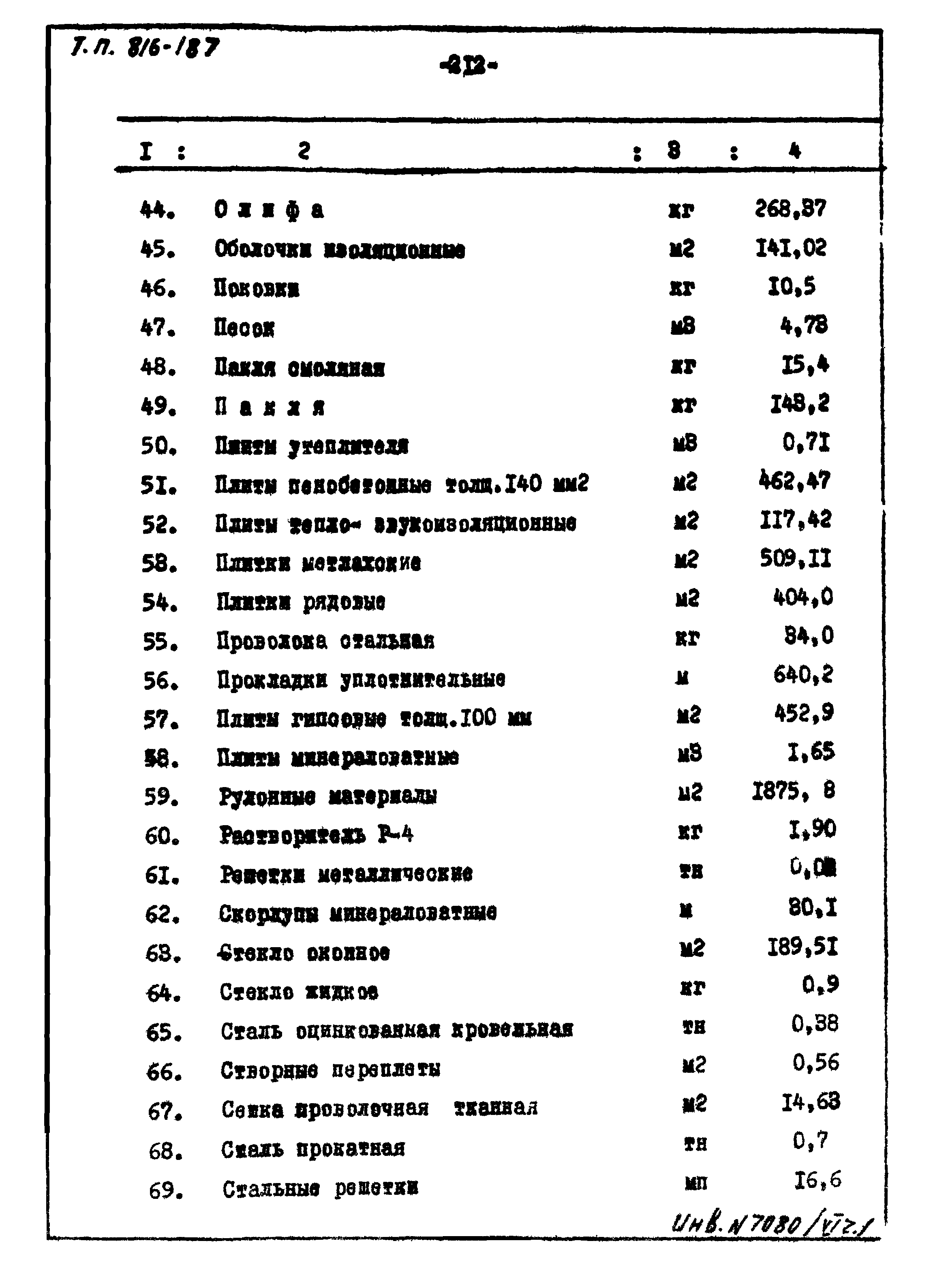 Типовой проект 816-187
