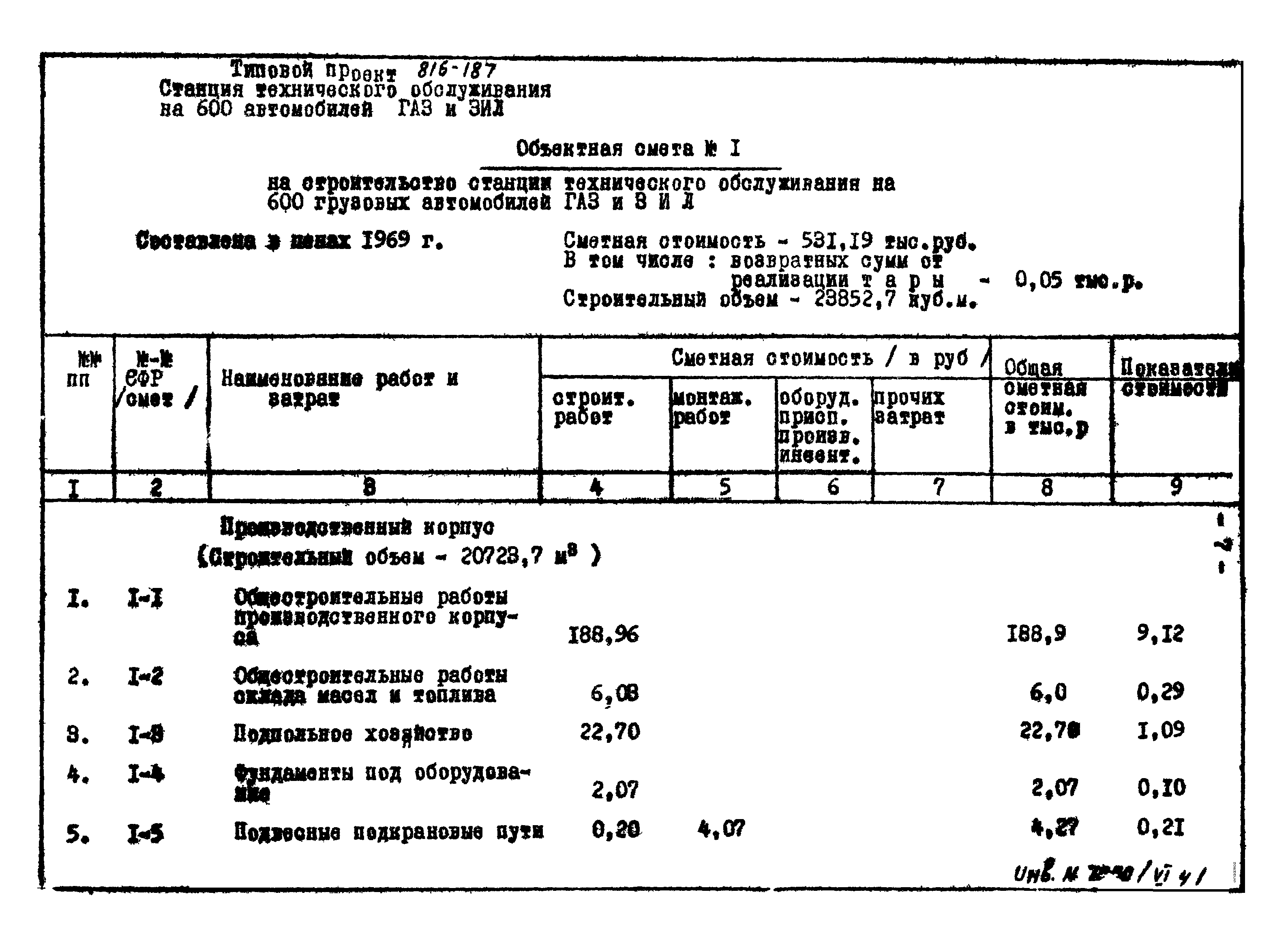 Типовой проект 816-187