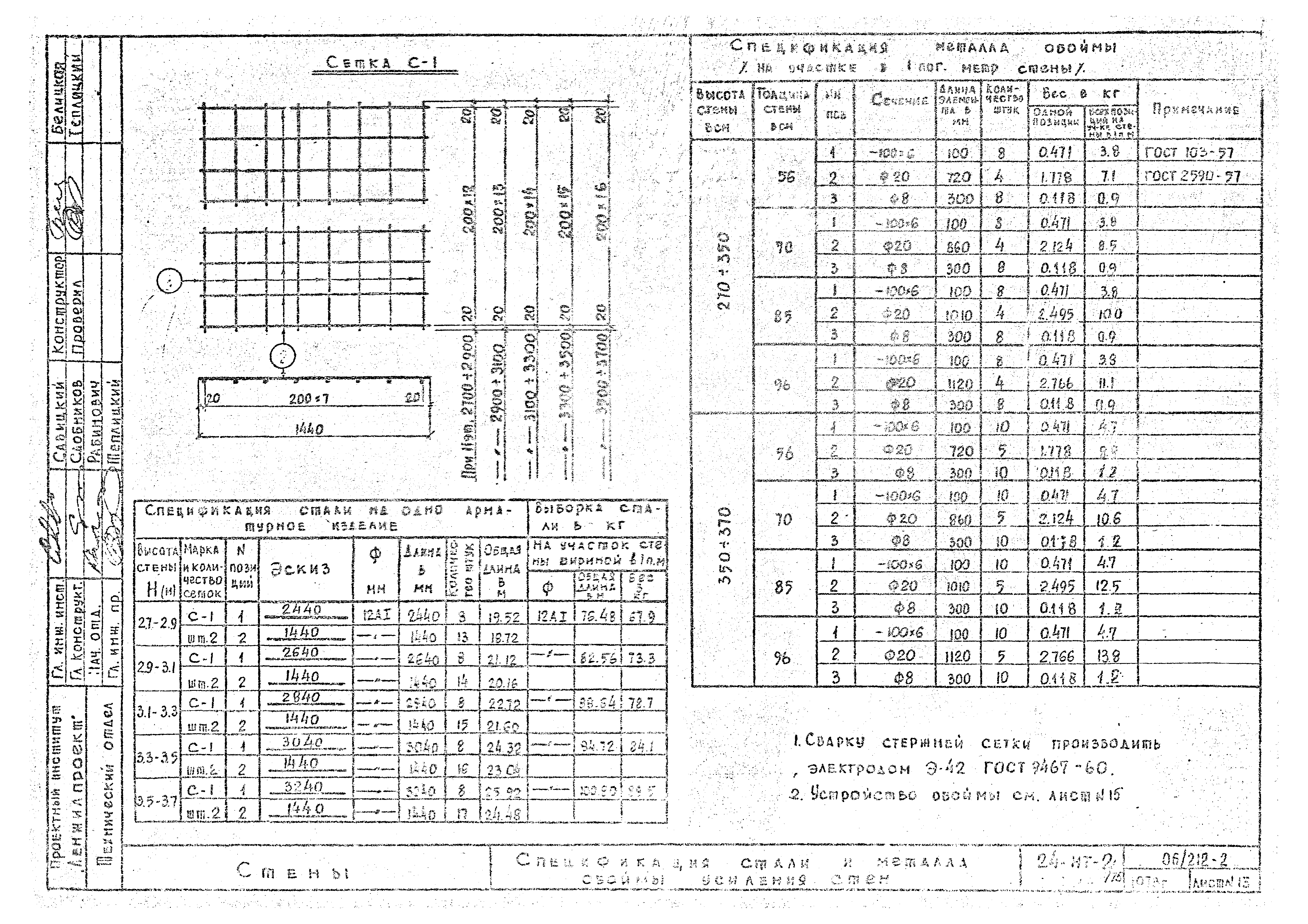 Серия 24-НТ-2/75