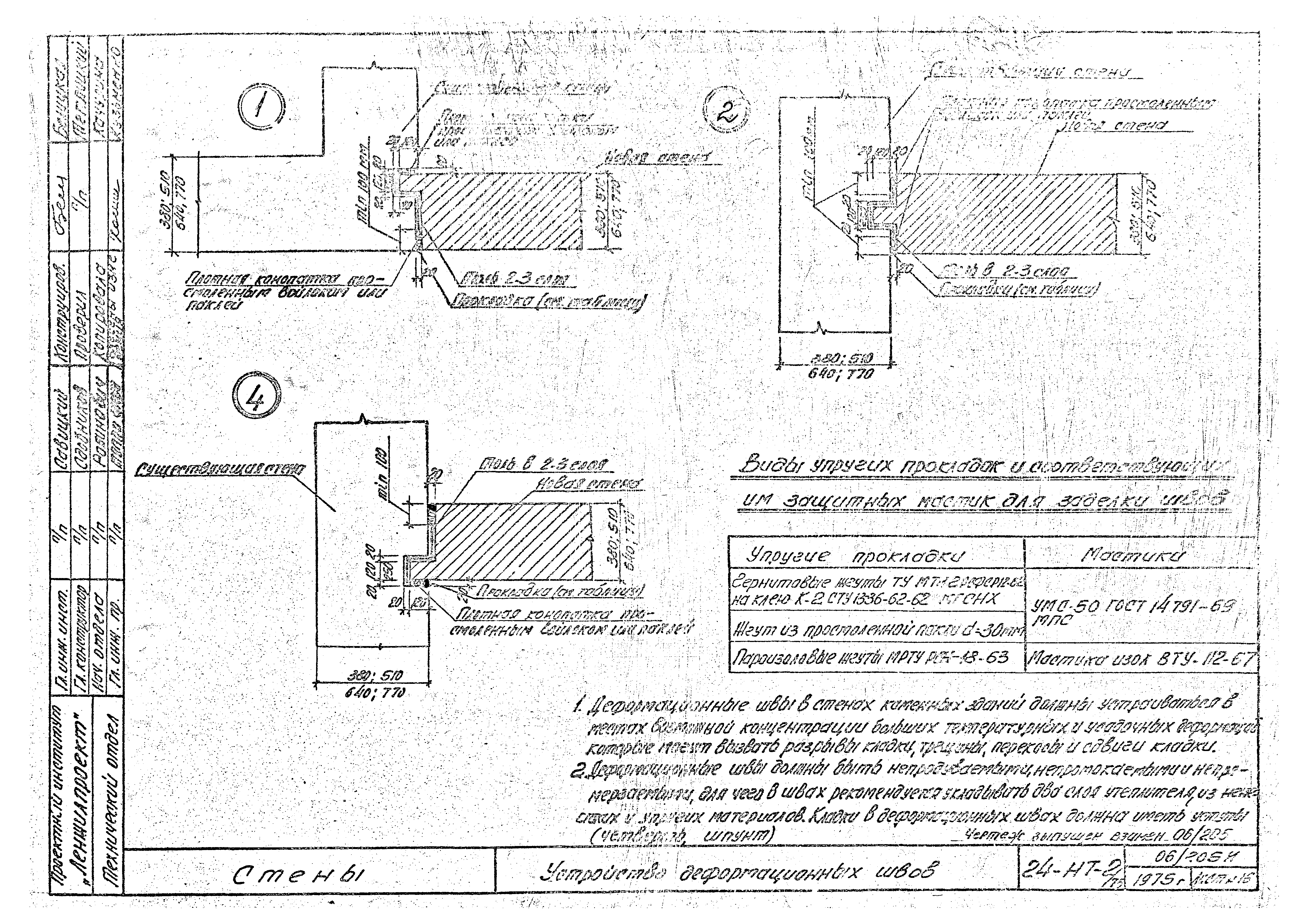 Серия 24-НТ-2/75