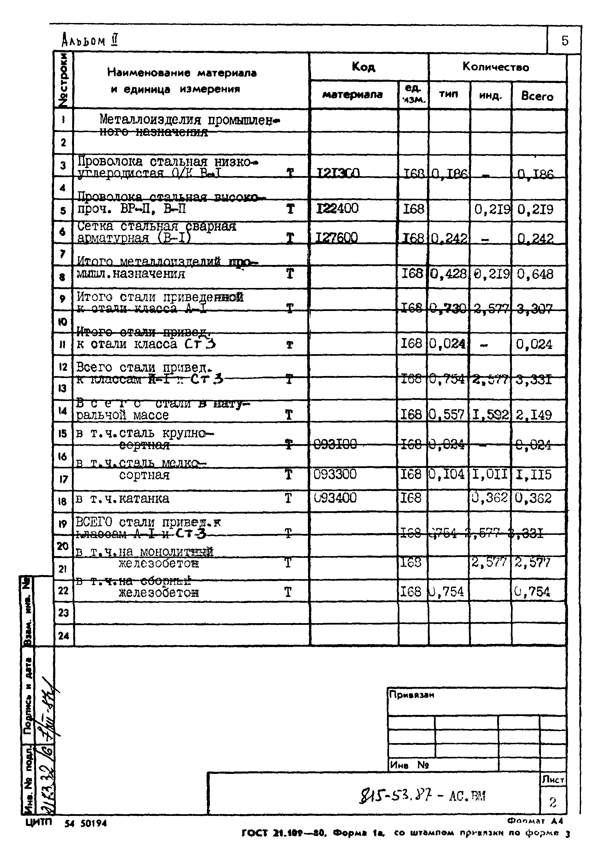 Типовой проект 815-53.87