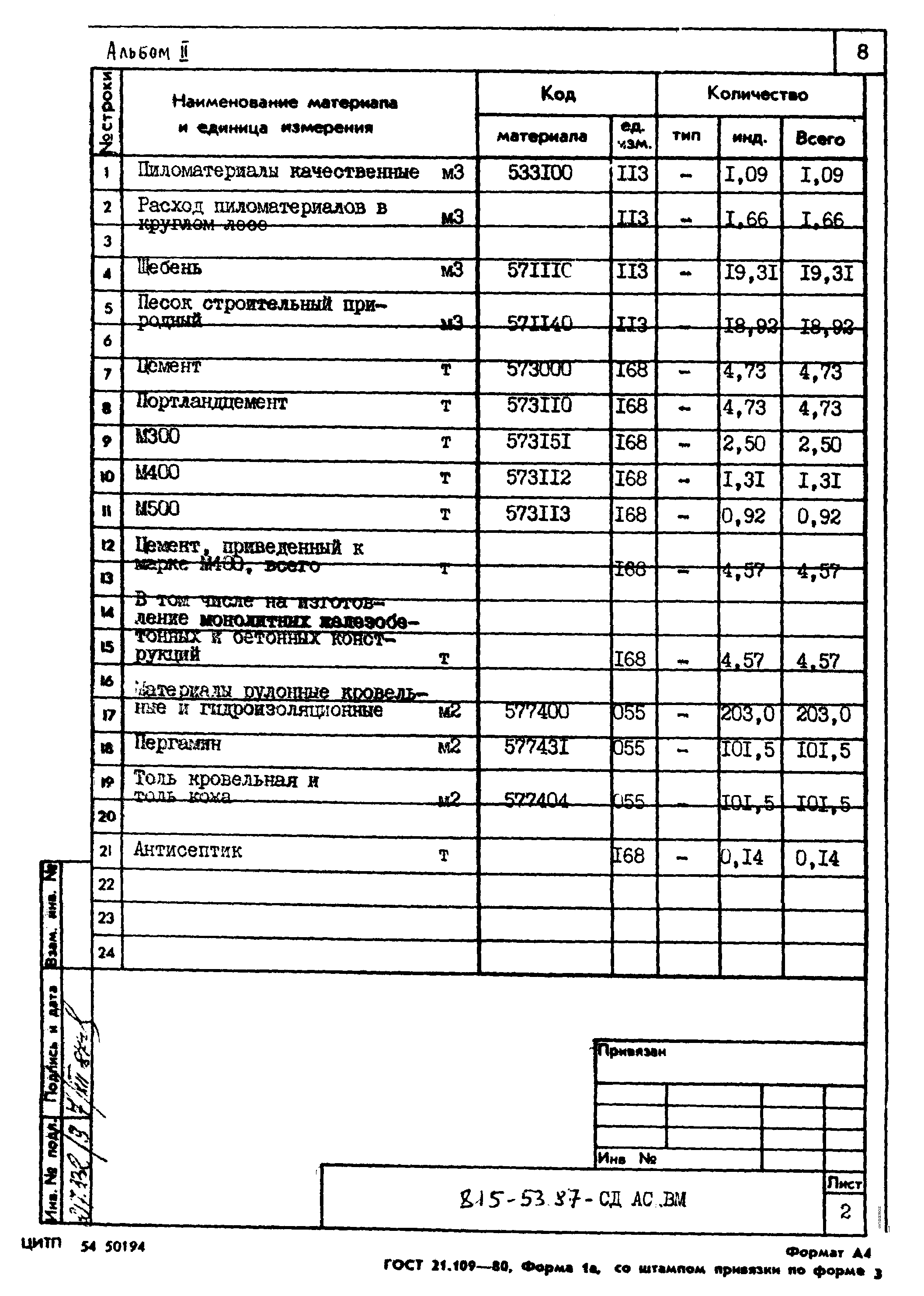 Типовой проект 815-53.87