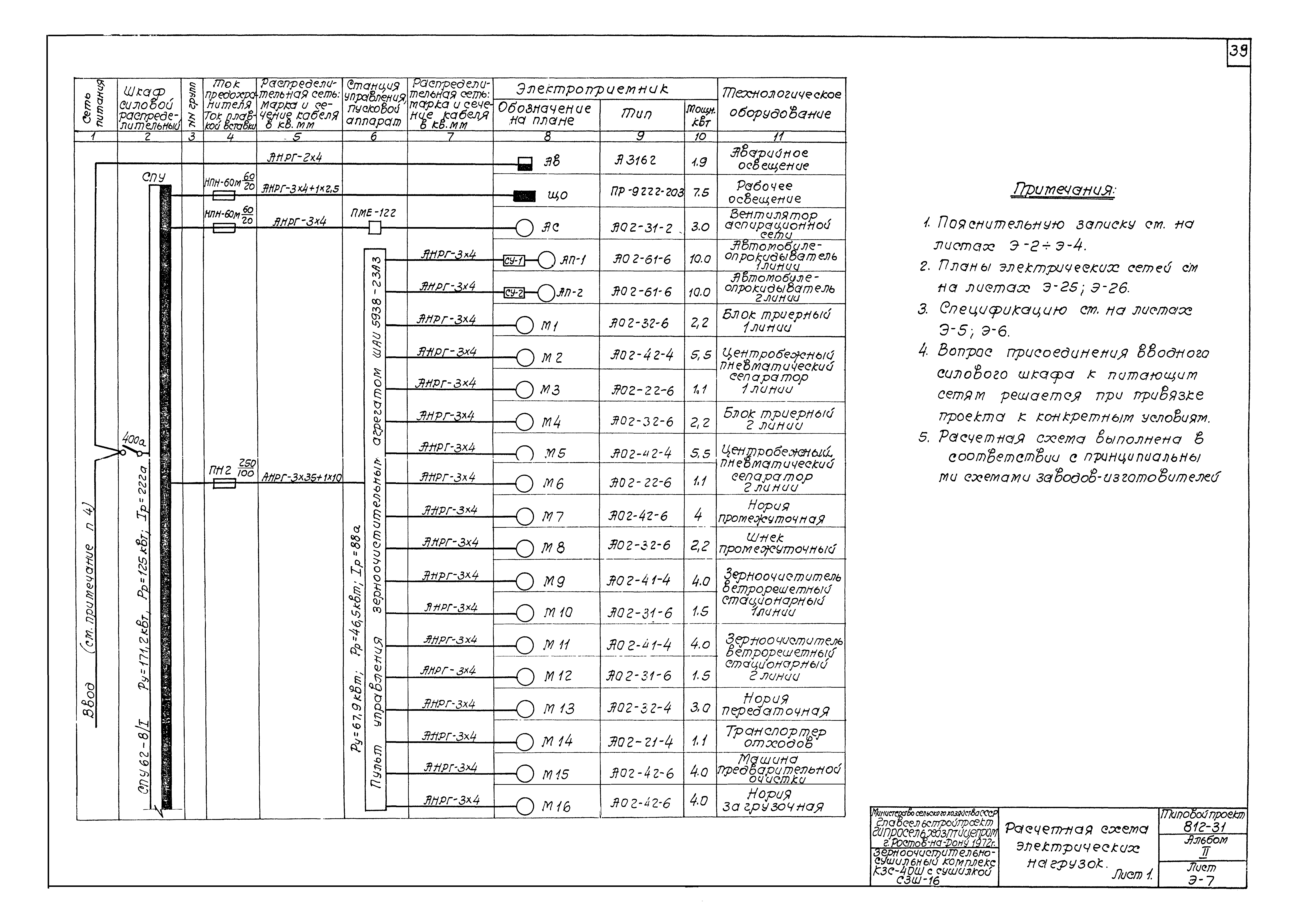 Типовой проект 812-31