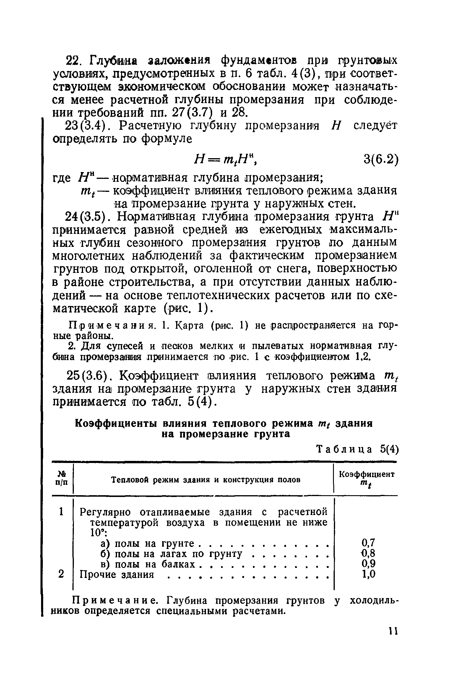 НиТУ 127-55