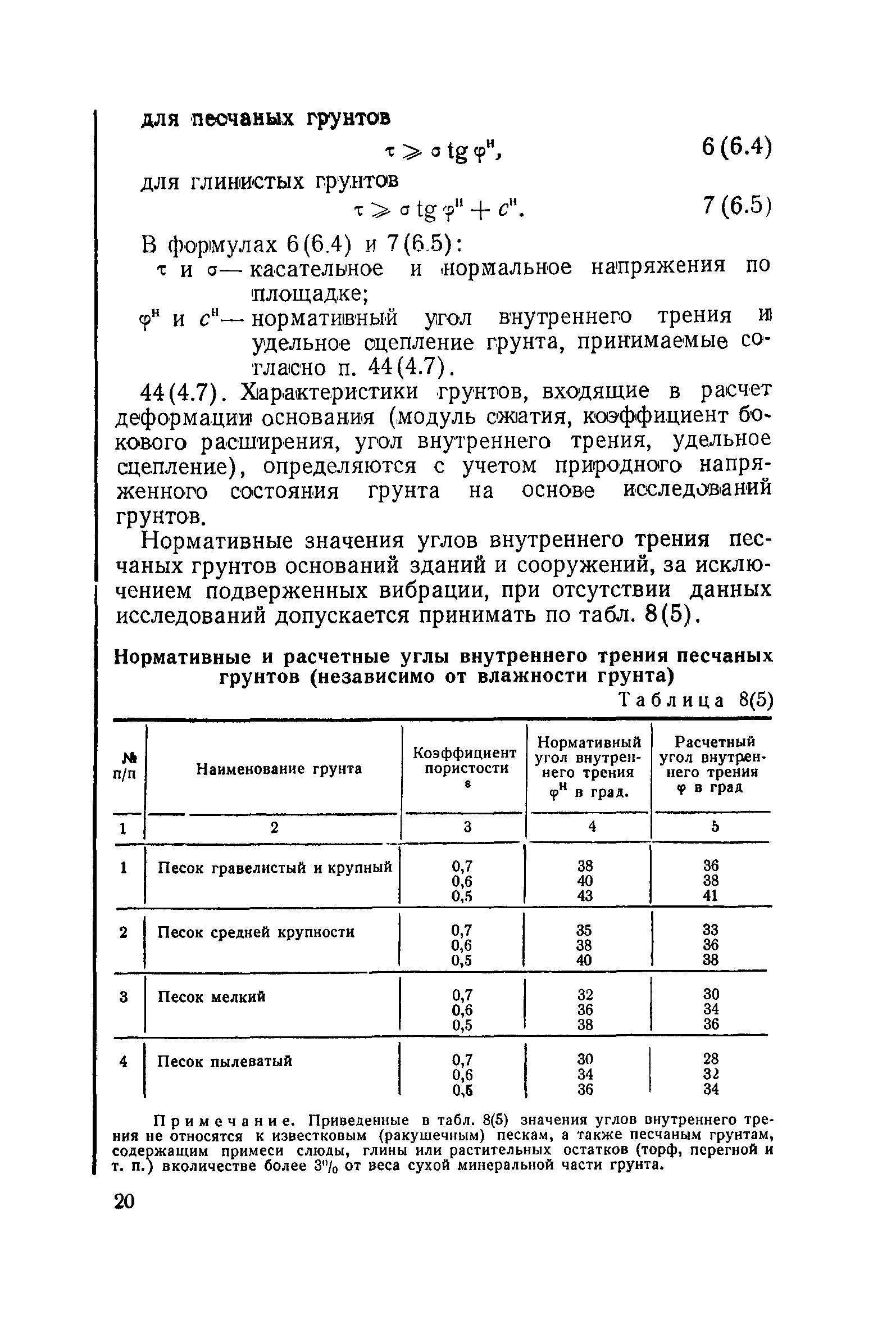 НиТУ 127-55