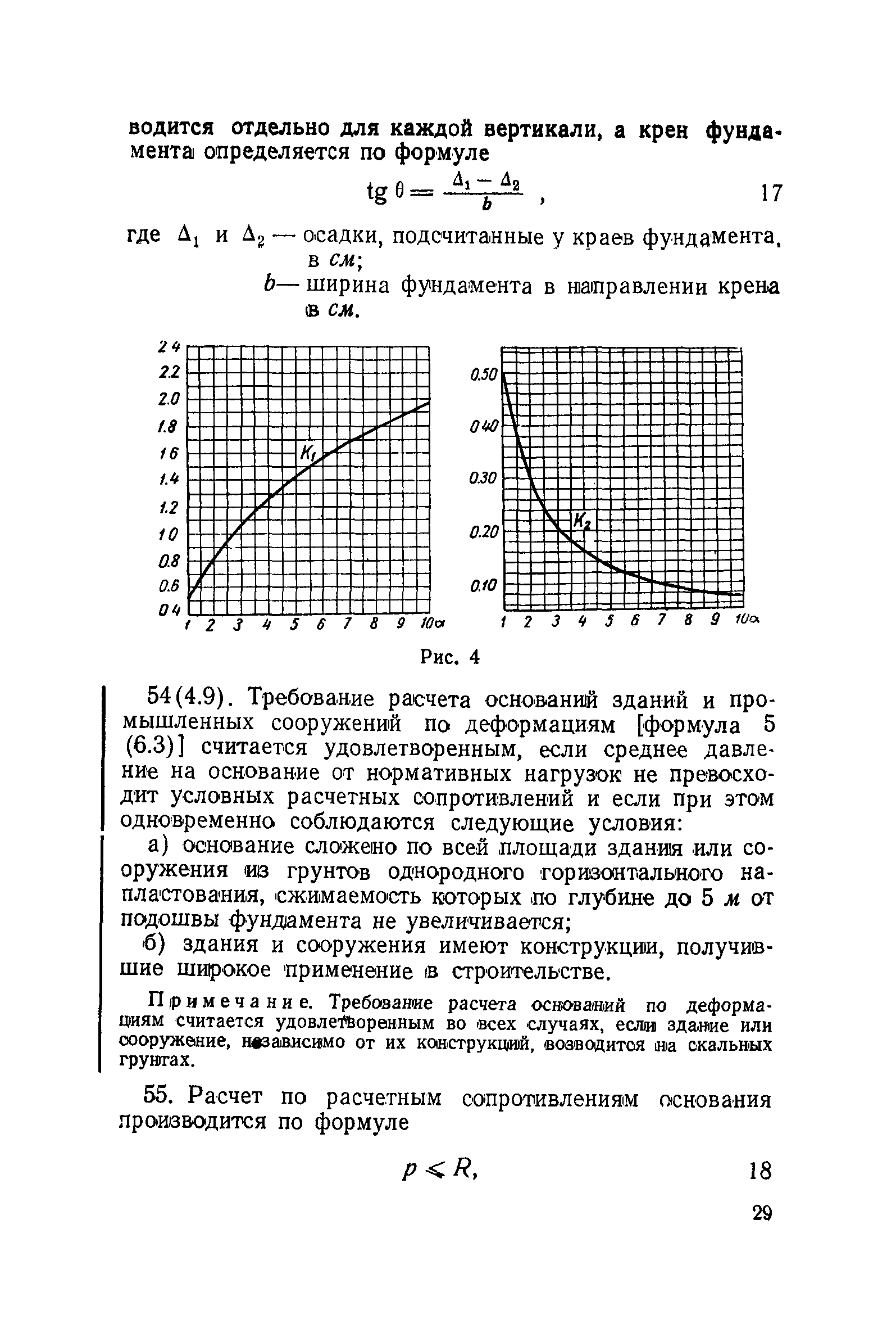 НиТУ 127-55