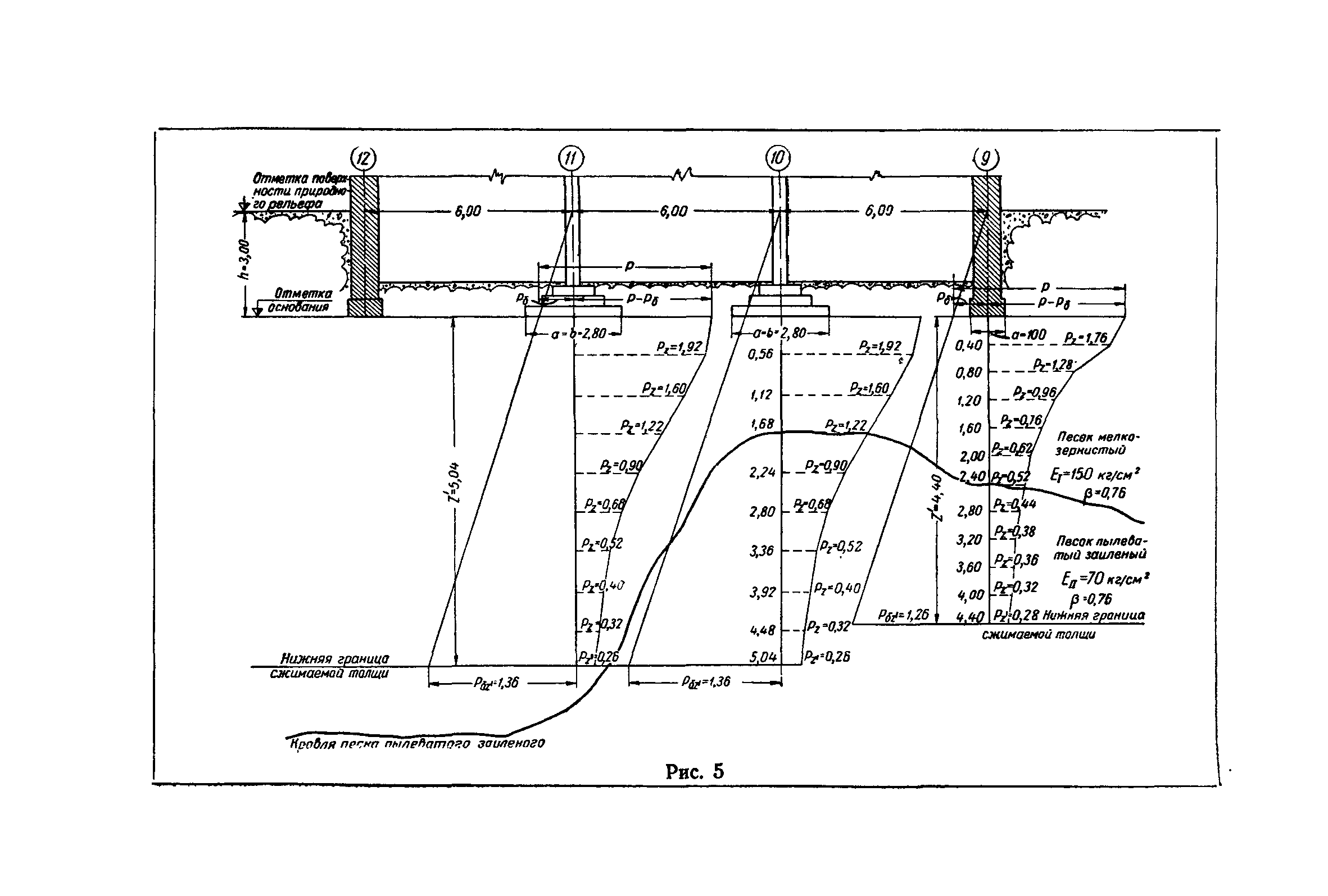 НиТУ 127-55