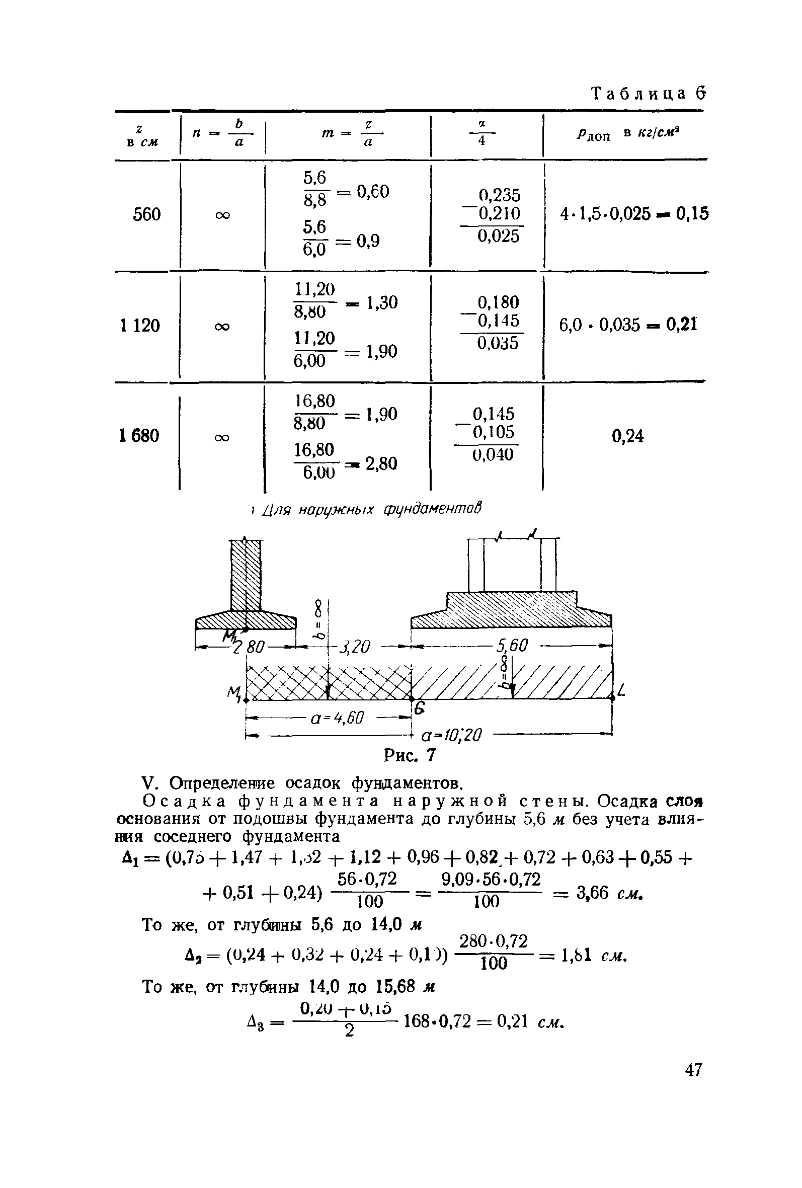 НиТУ 127-55