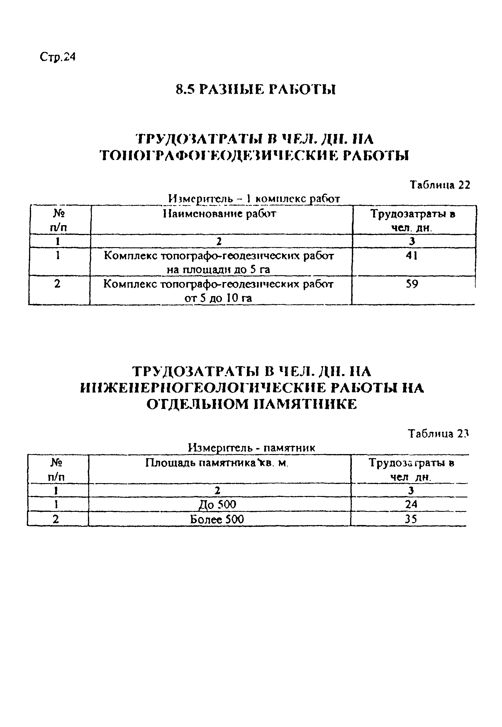 Дополнение к РНиП 4.05.01-93