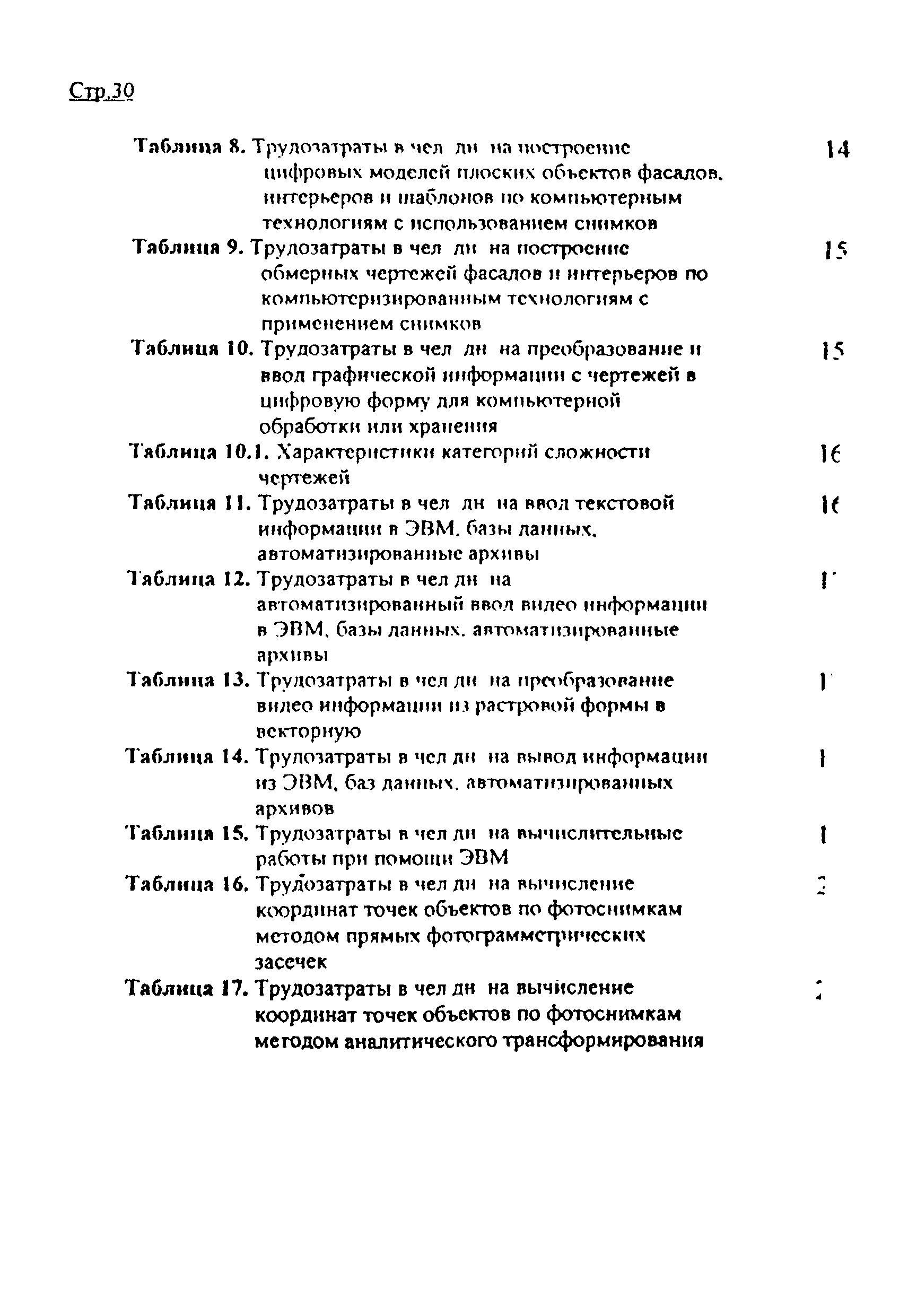 Дополнение к РНиП 4.05.01-93