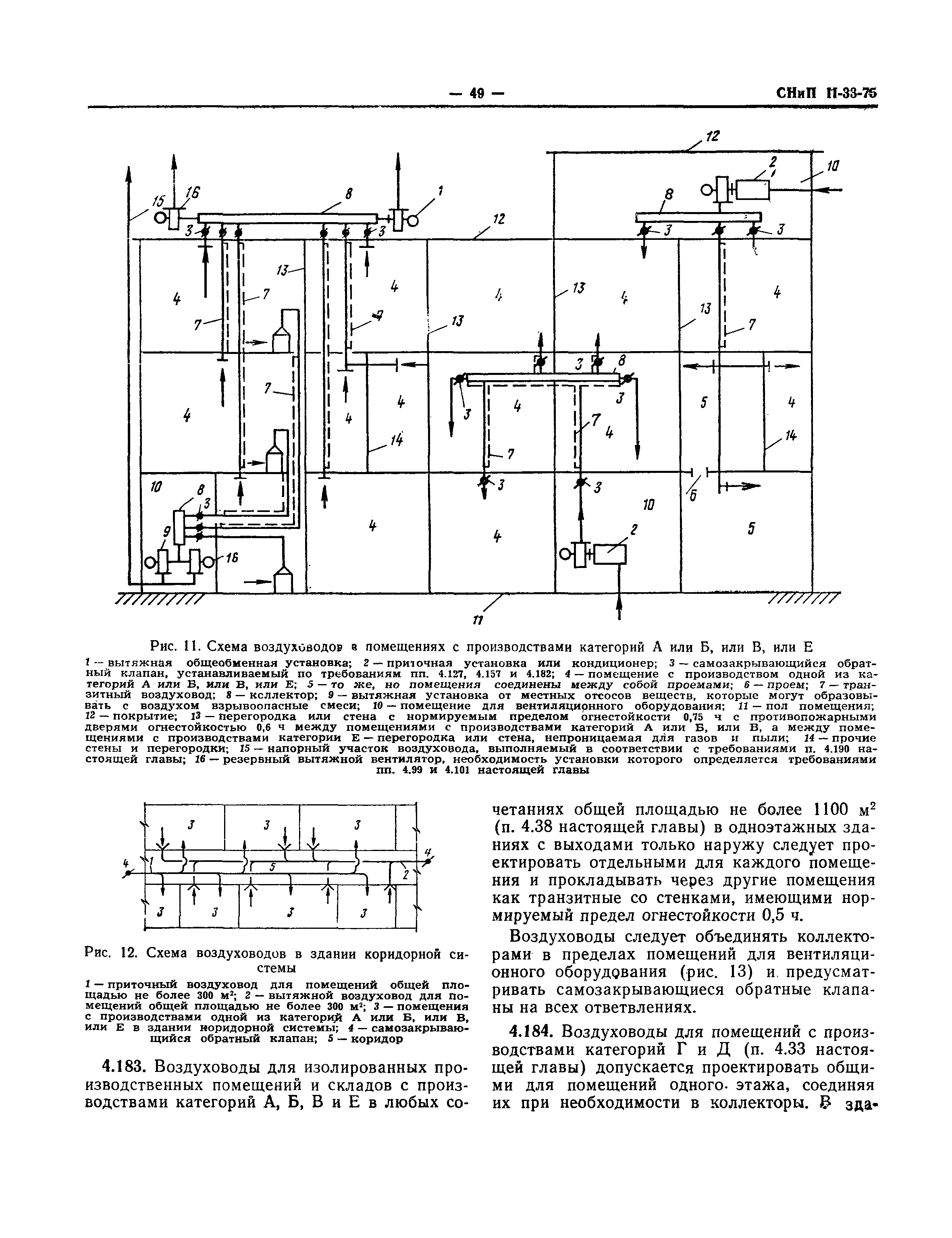 СНиП II-33-75