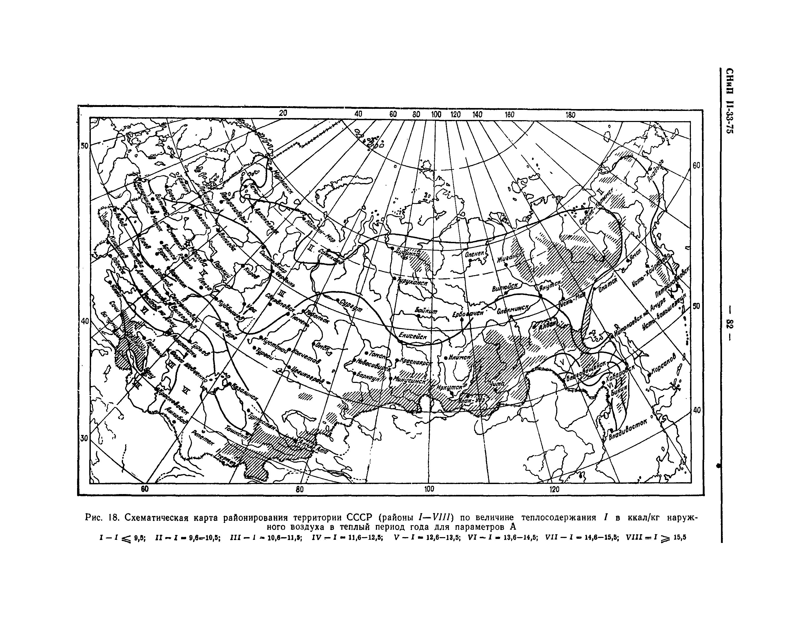 СНиП II-33-75