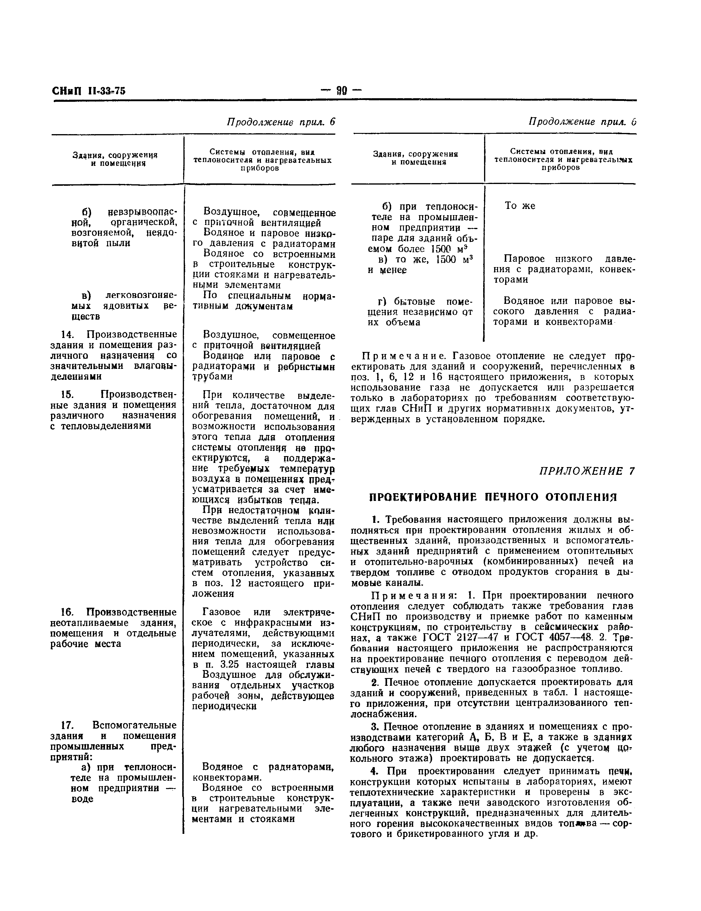 СНиП II-33-75