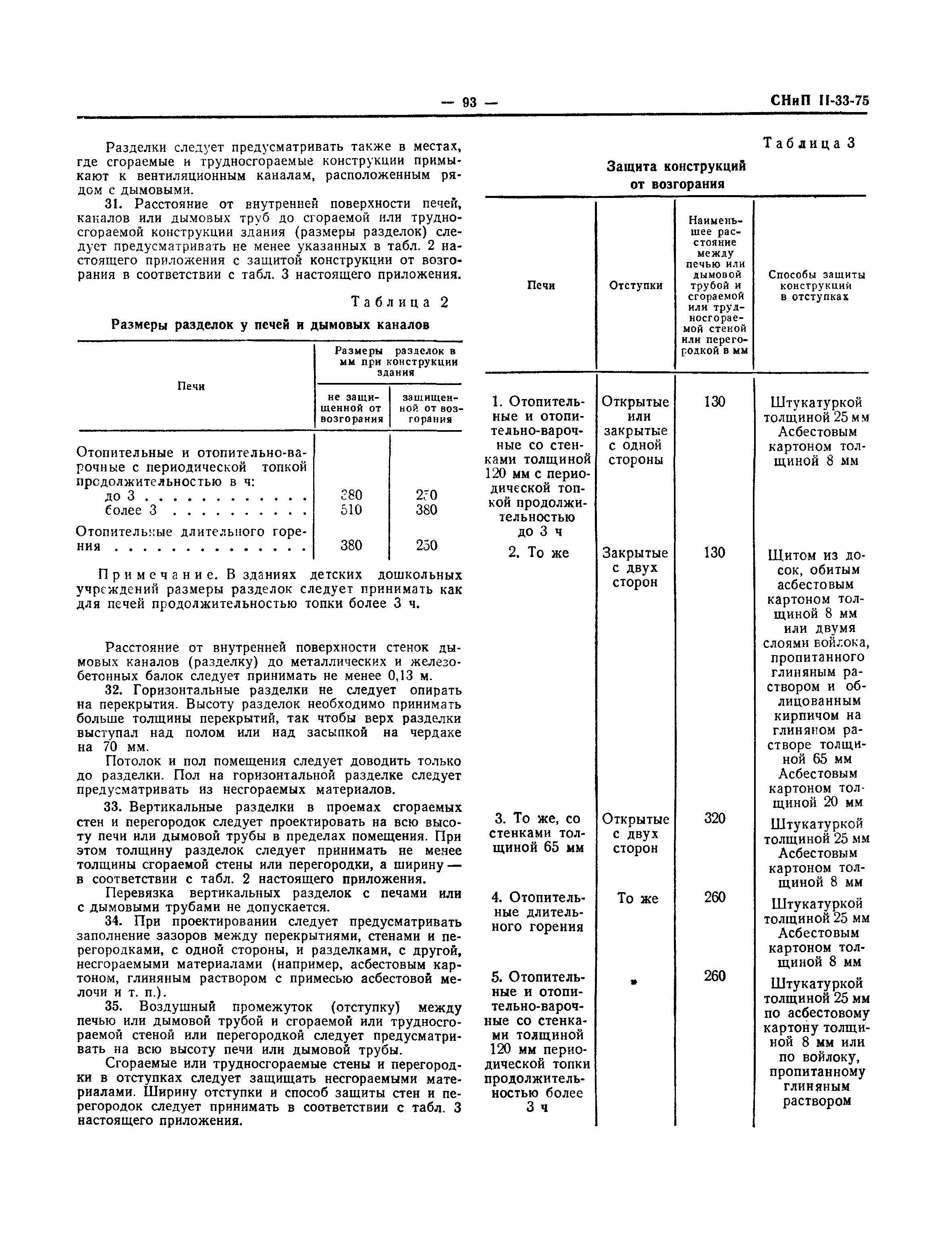 СНиП II-33-75