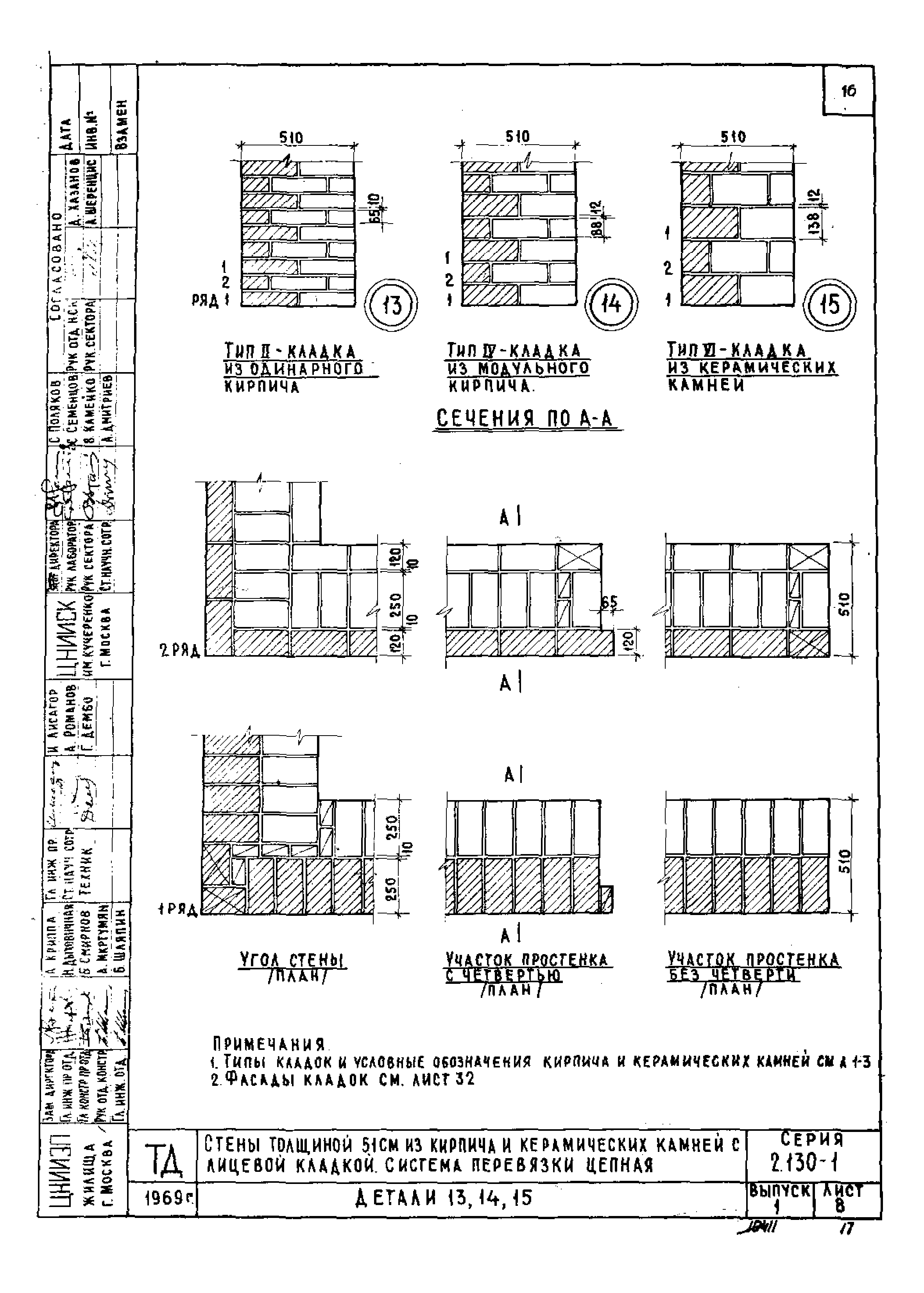 Серия 2.130-1