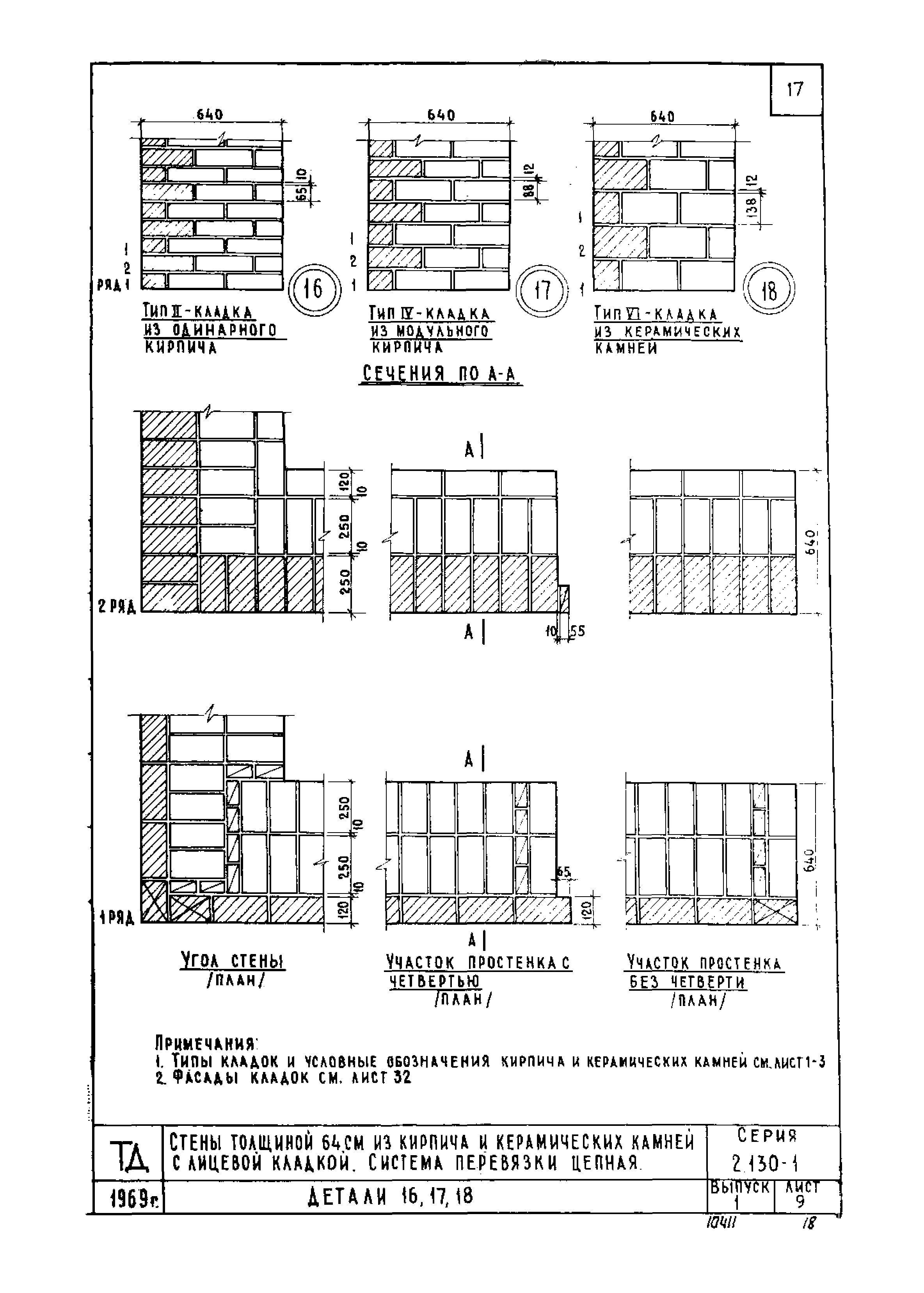 Серия 2.130-1