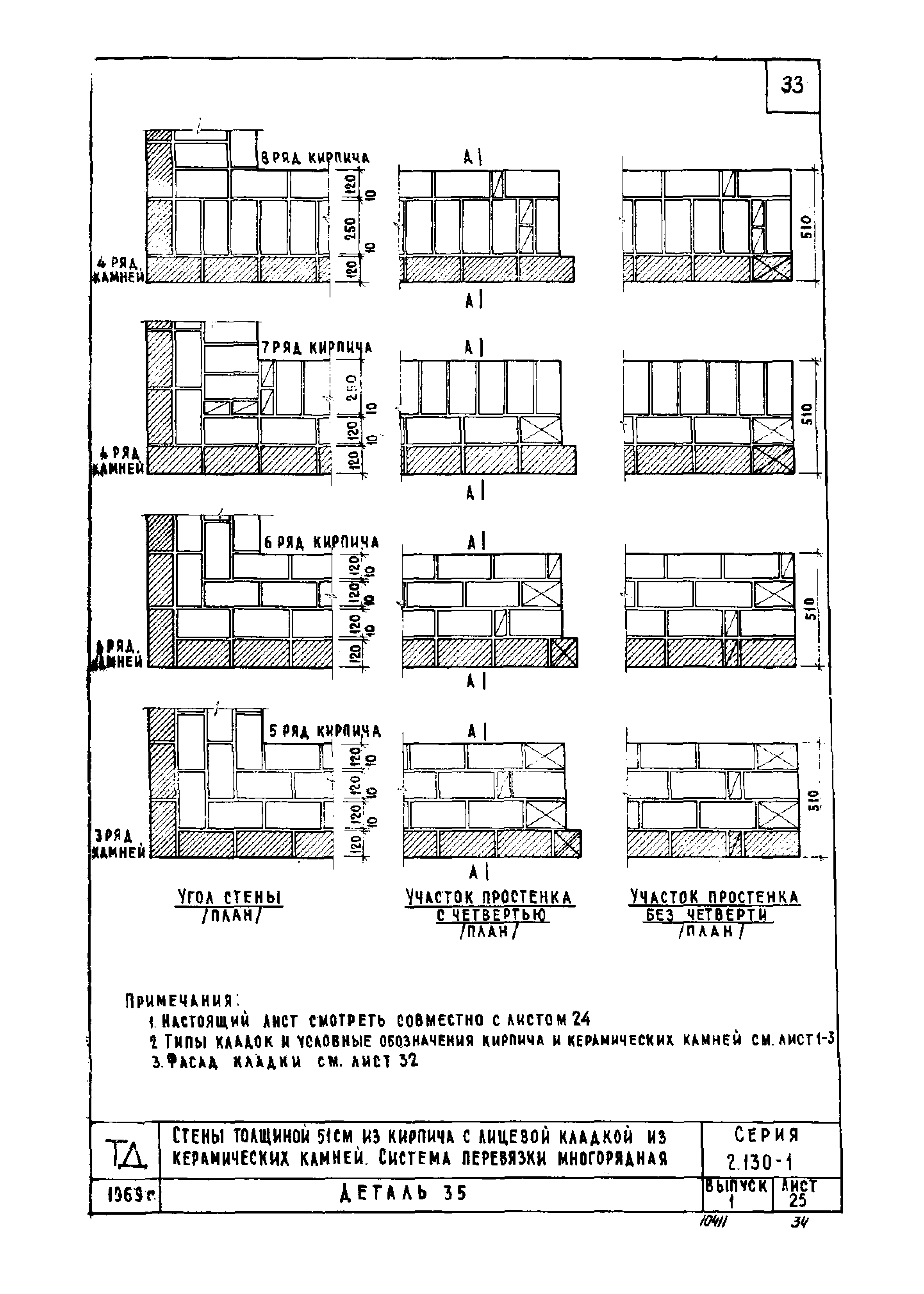 Серия 2.130-1