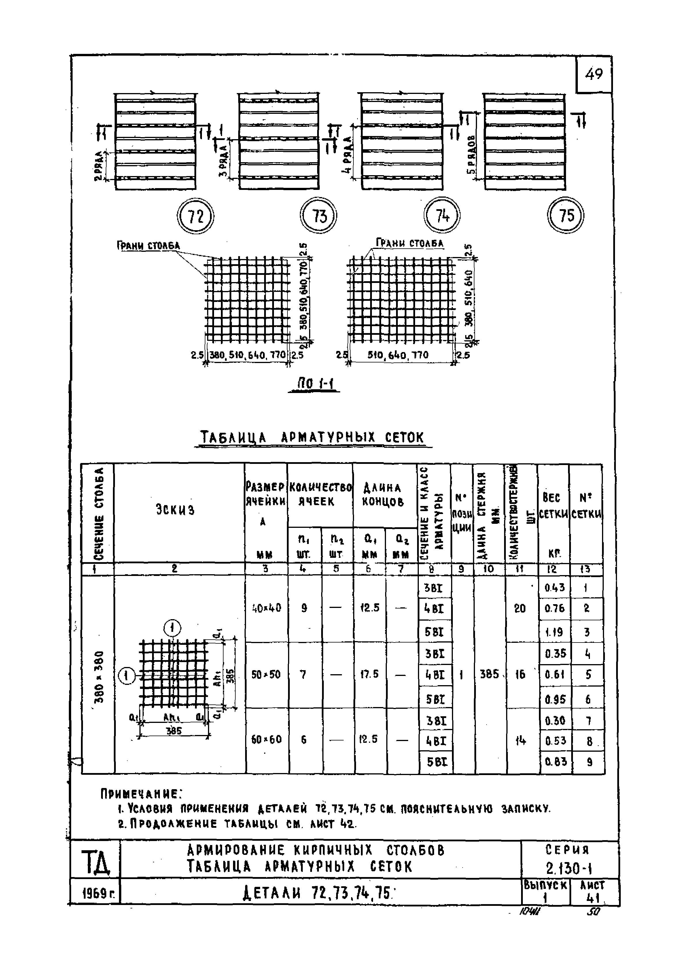 Серия 2.130-1