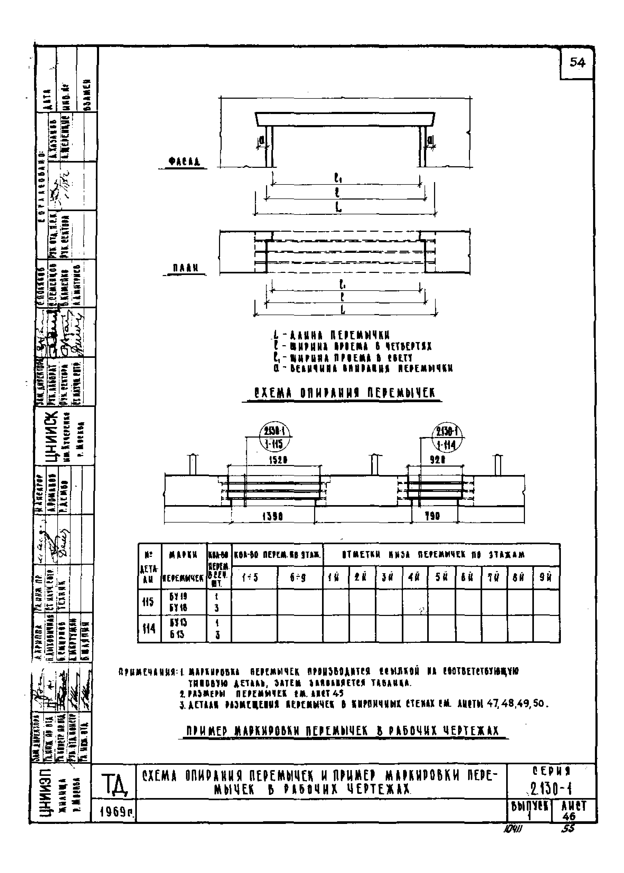 Серия 2.130-1