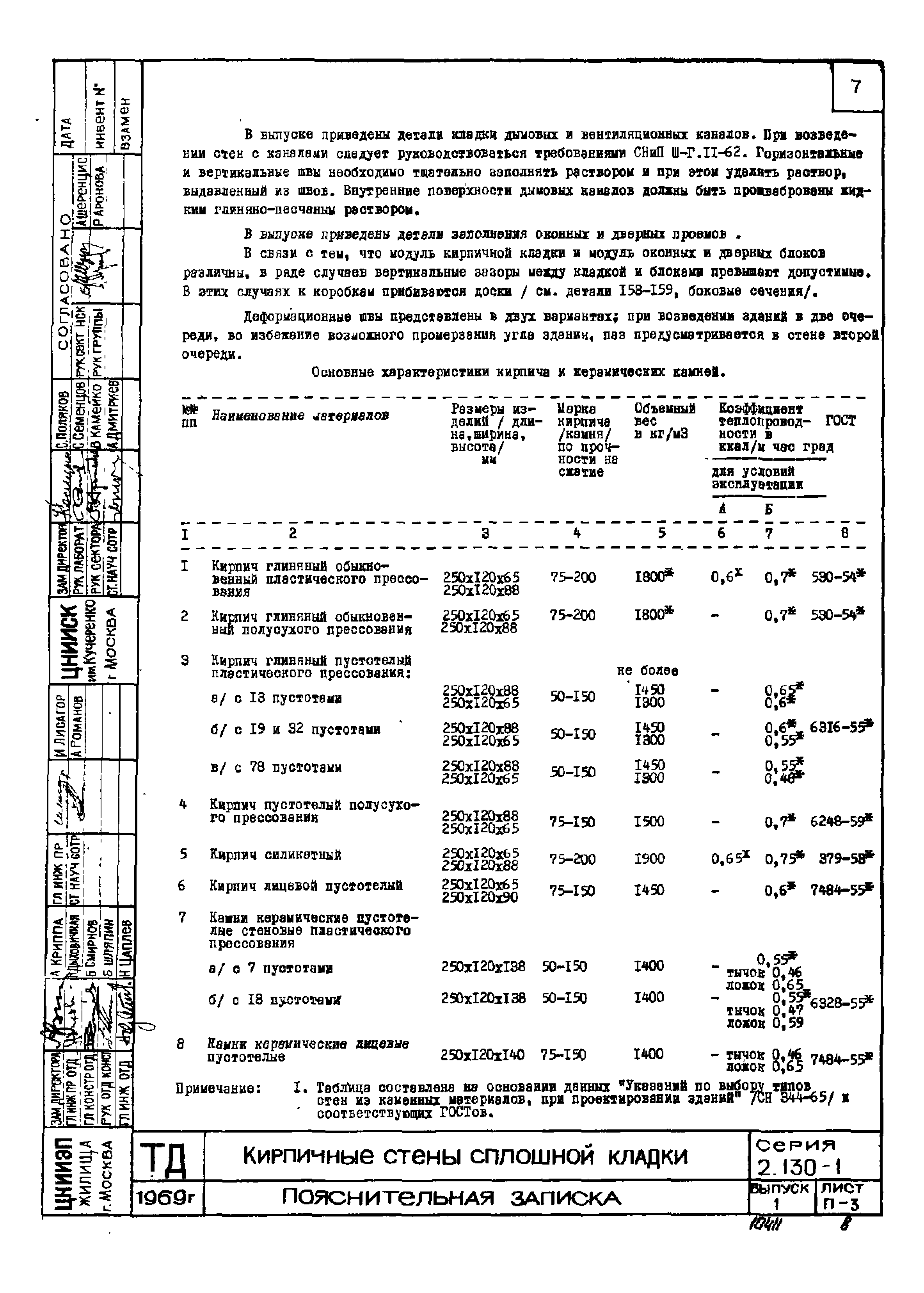 Серия 2.130-1