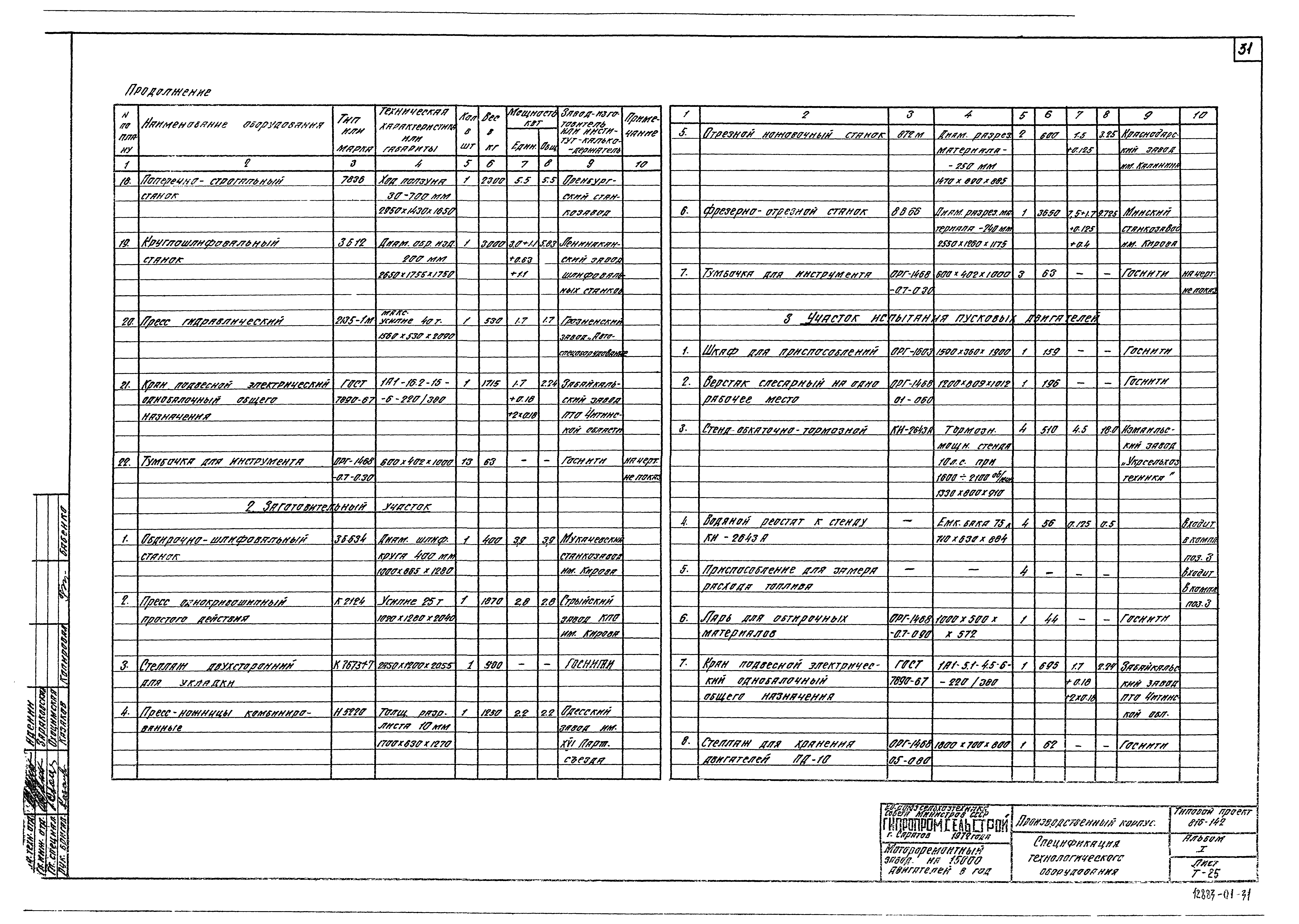 Типовой проект 816-142