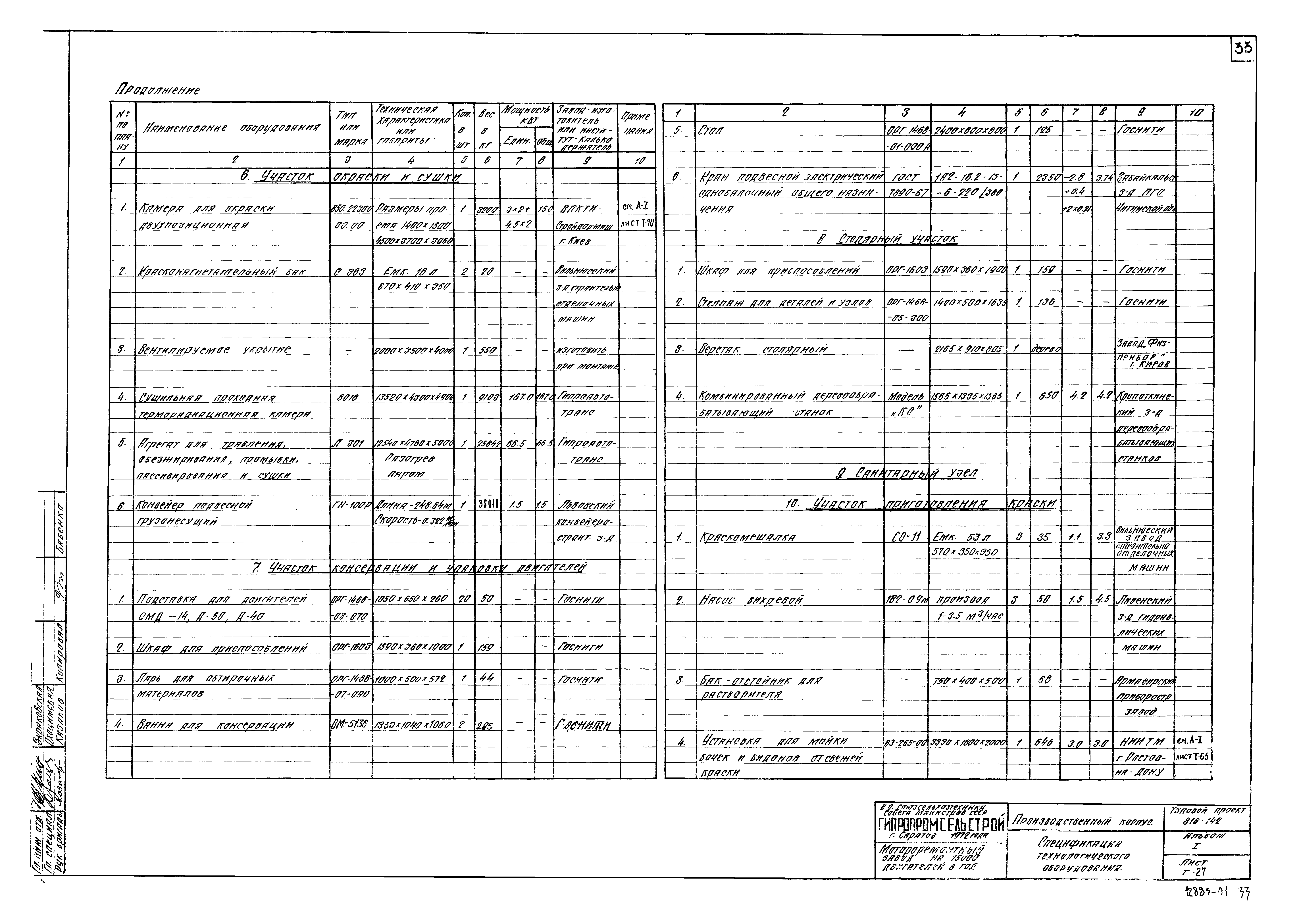 Типовой проект 816-142