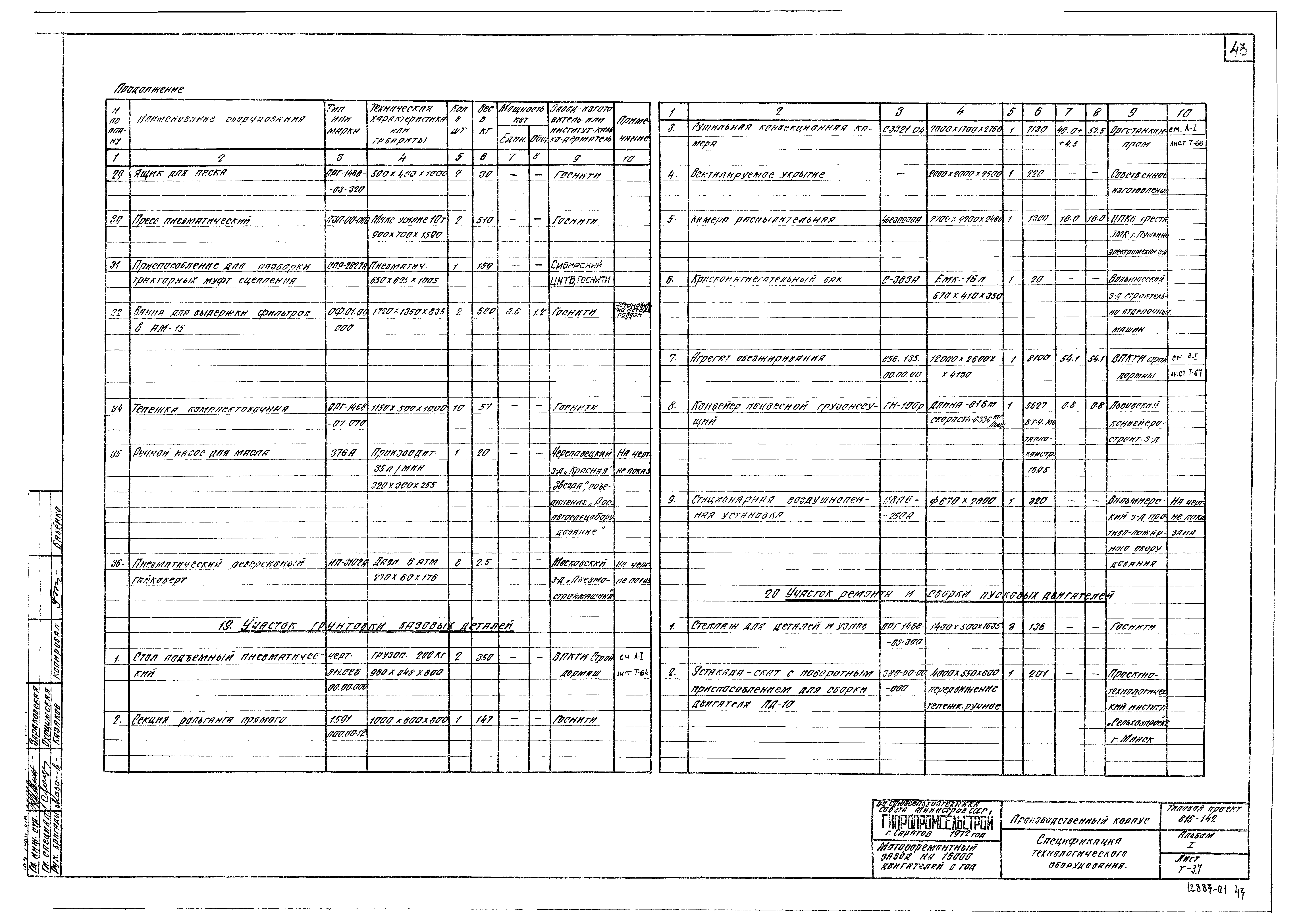 Типовой проект 816-142