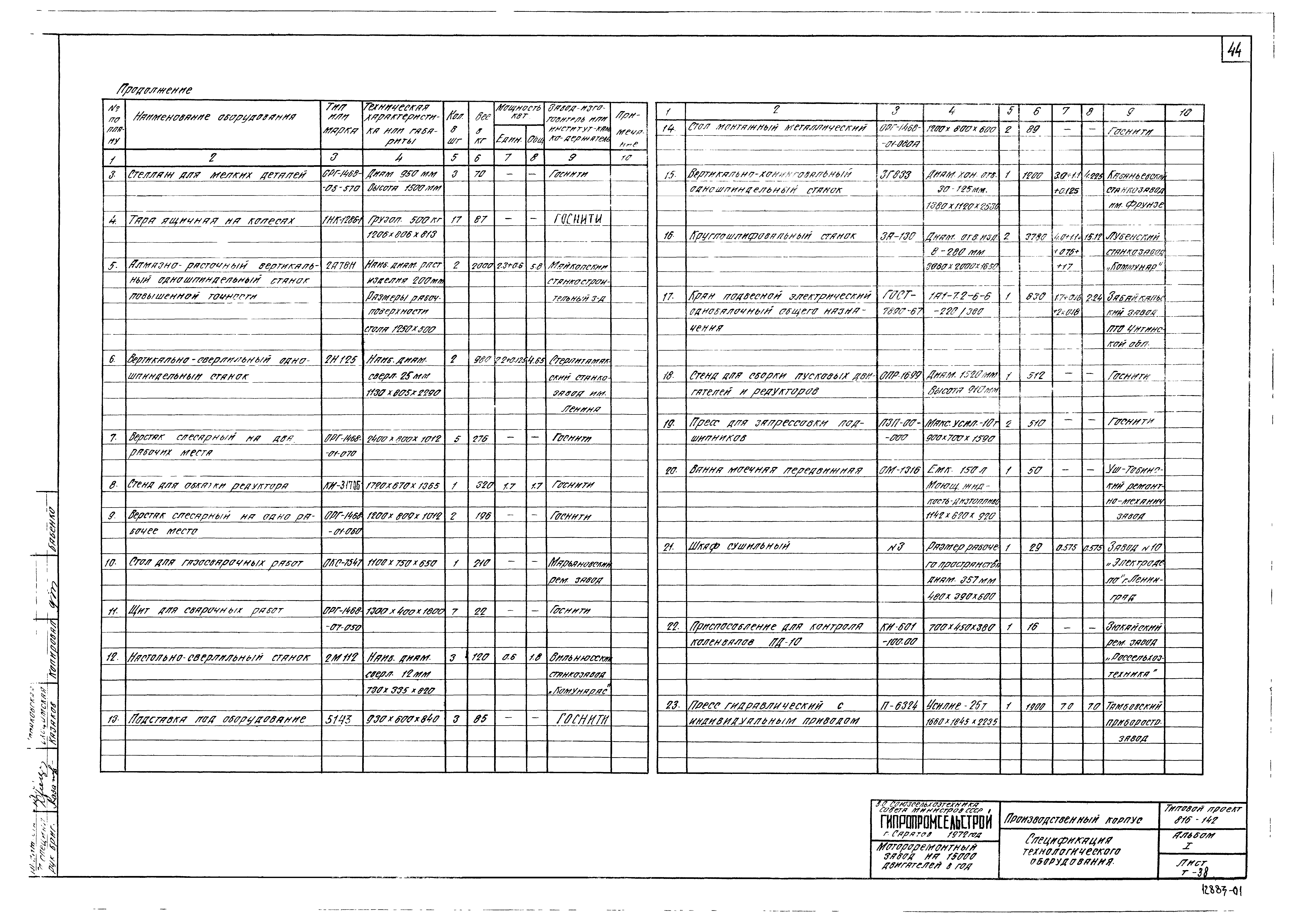 Типовой проект 816-142